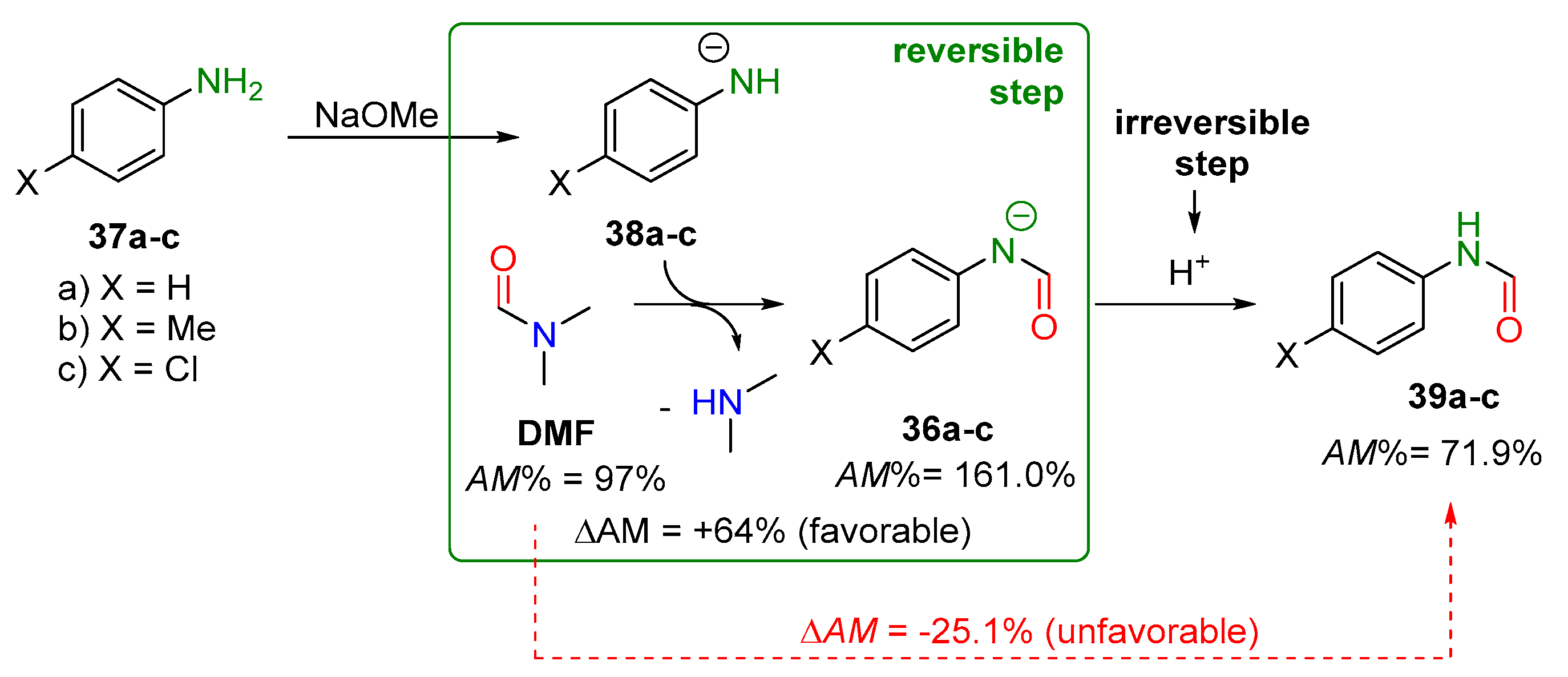 Molecules 23 02859 g015
