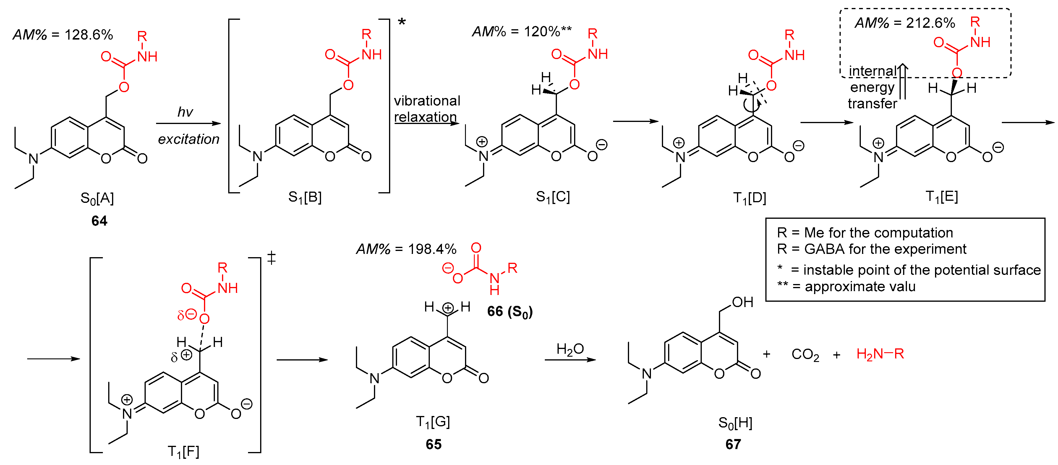 Molecules 23 02859 g027