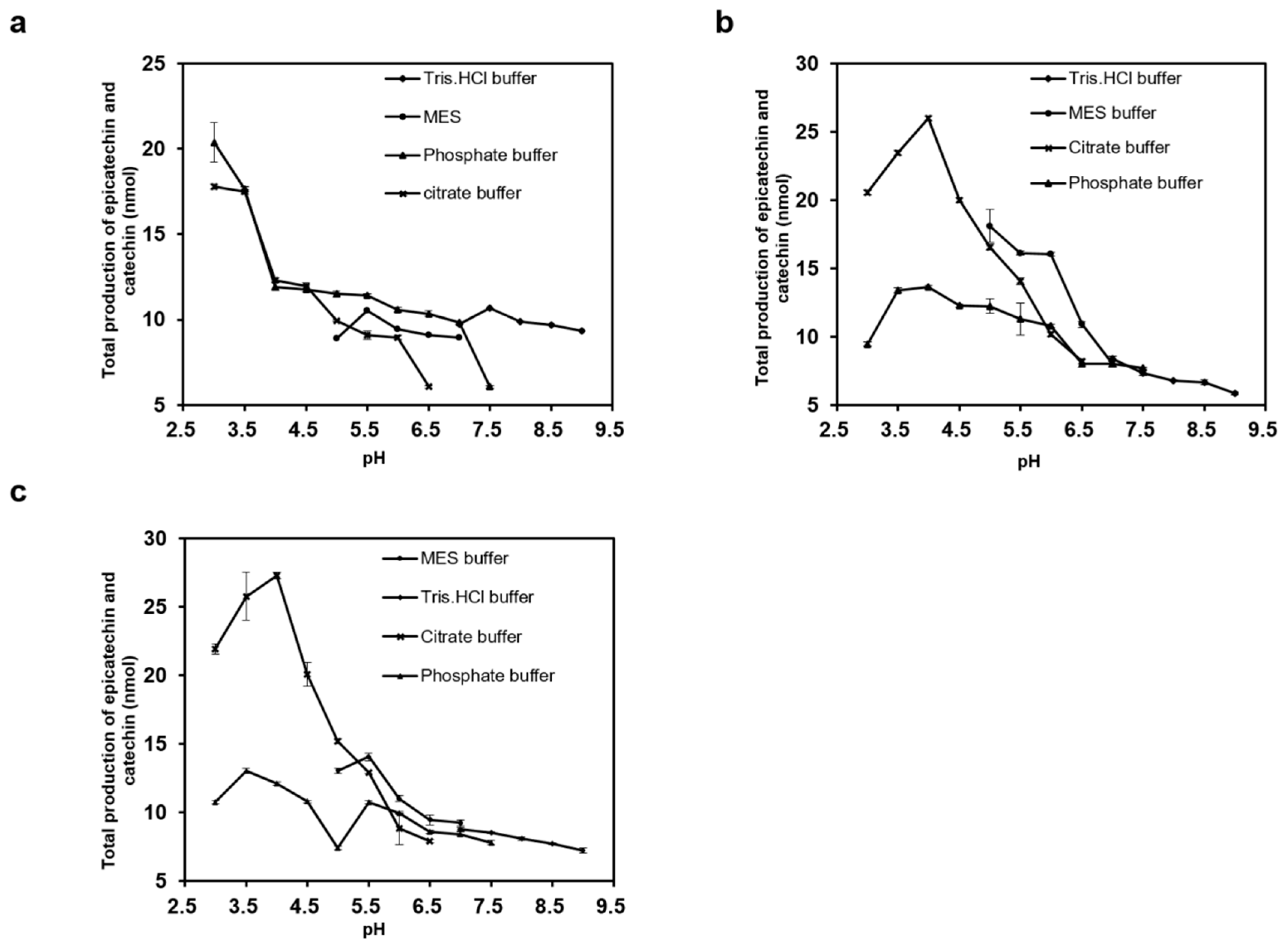Molecules 23 02876 g005