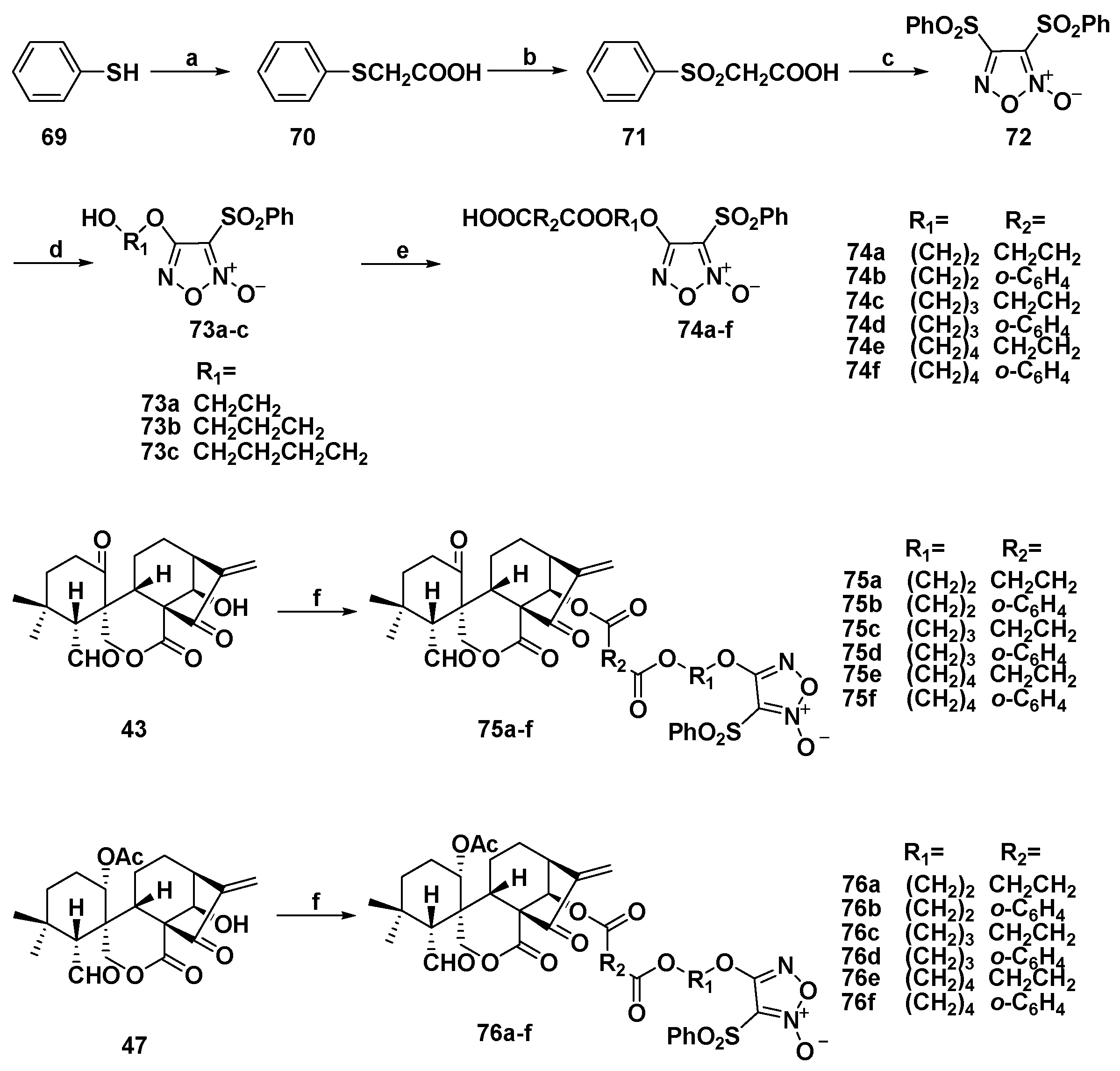 Molecules 23 02914 sch004 Molecules 23 02914 sch004