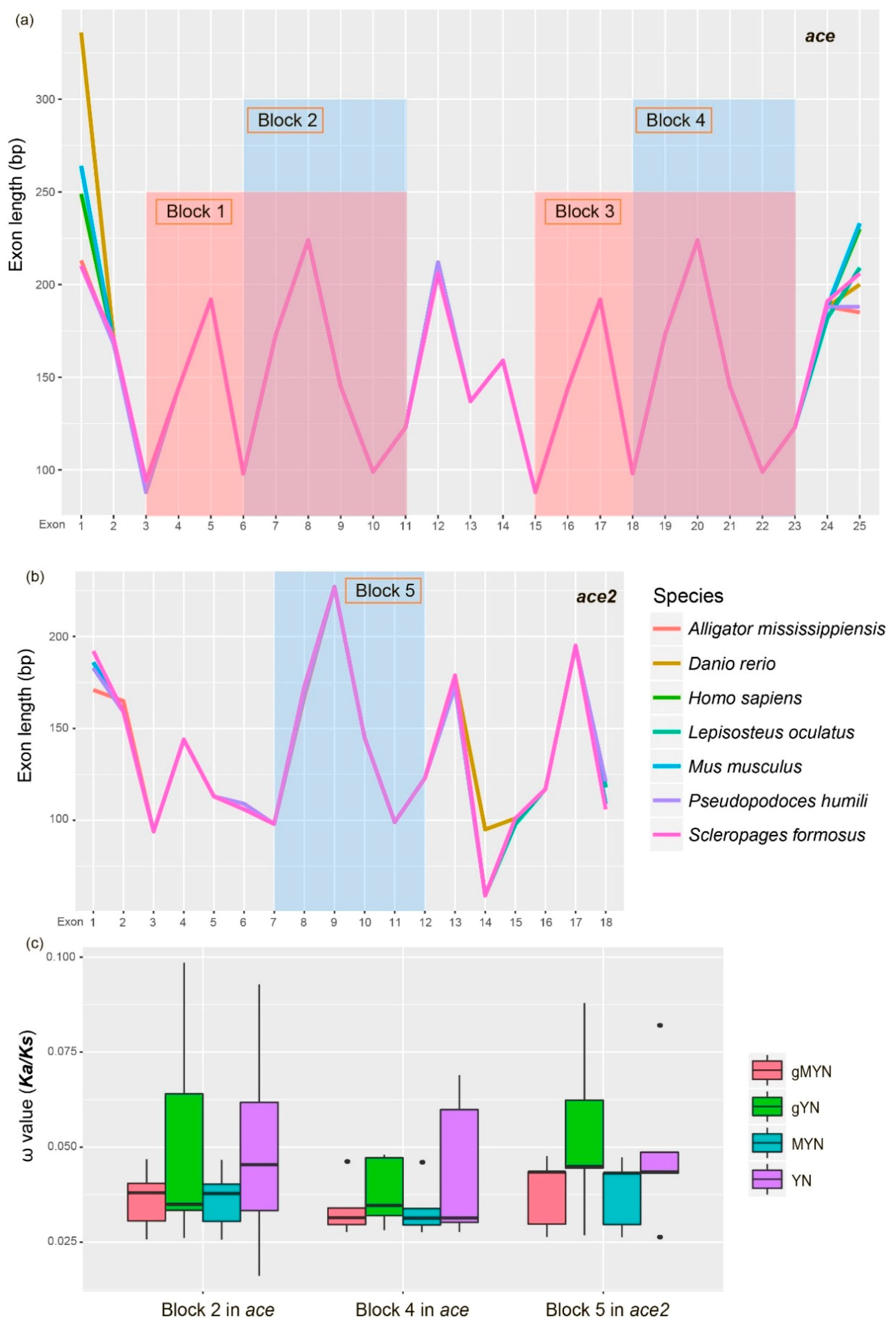 Molecules 23 02923 g007
