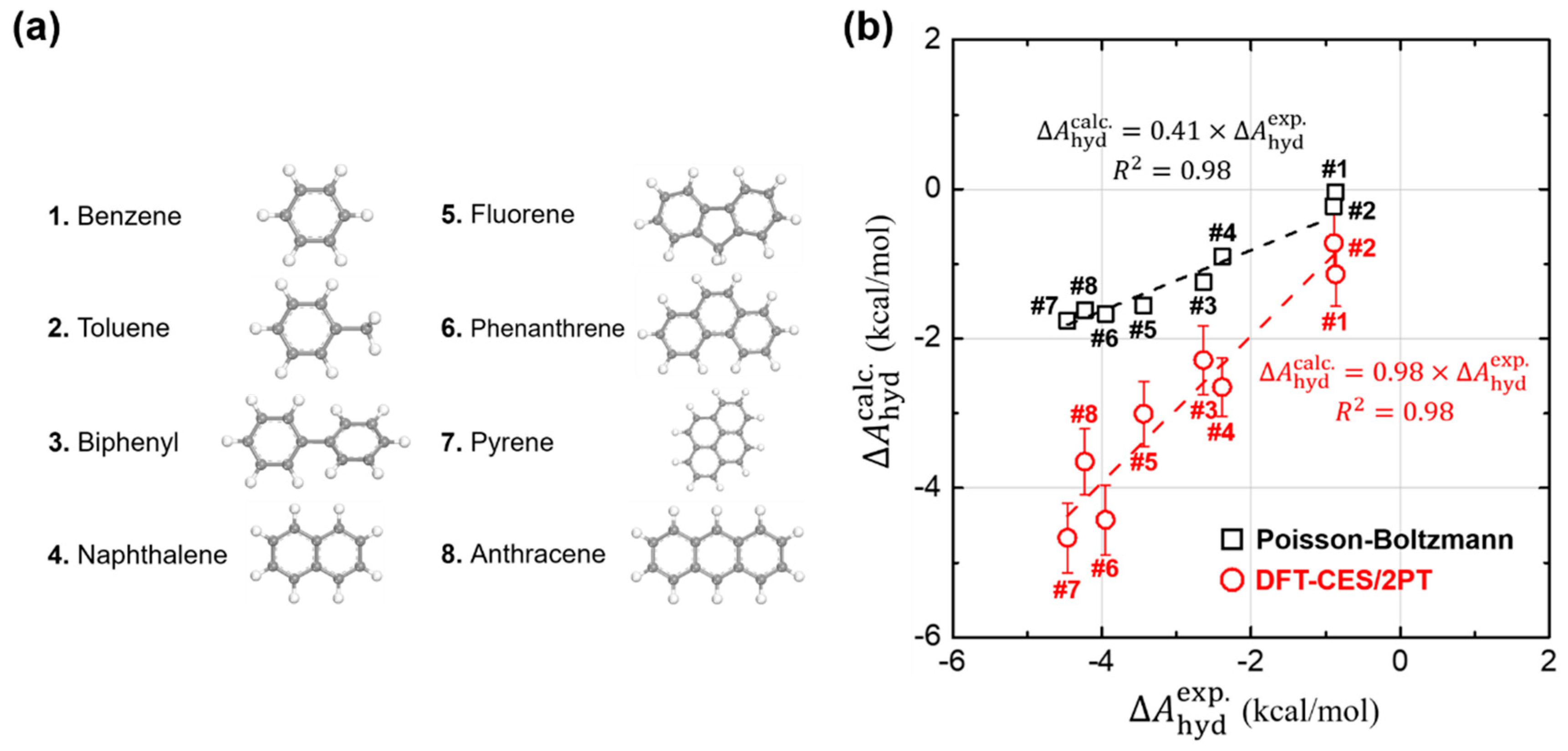 Molecules 23 02927 g002 Molecules 23 02927 g002