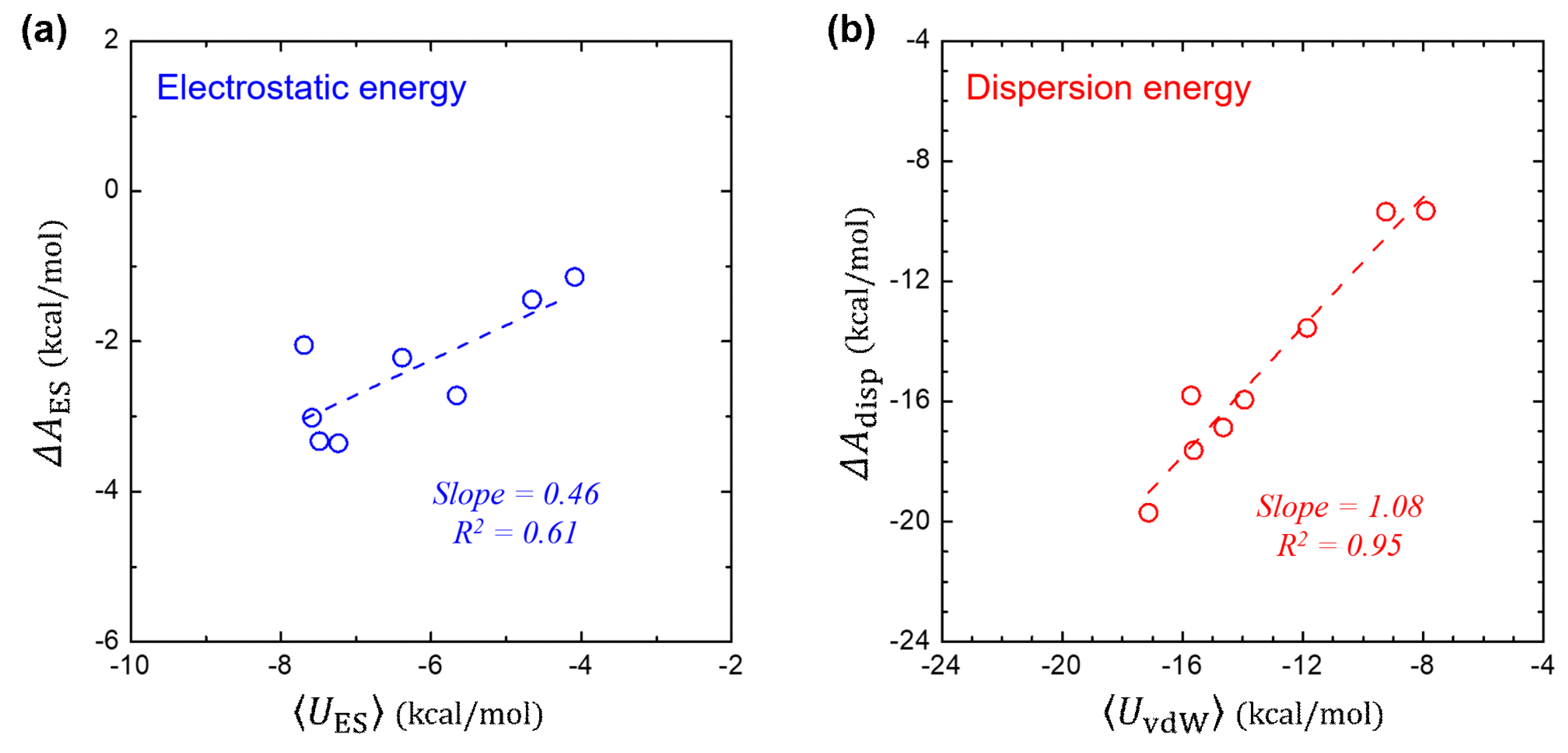 Molecules 23 02927 g003 Molecules 23 02927 g003