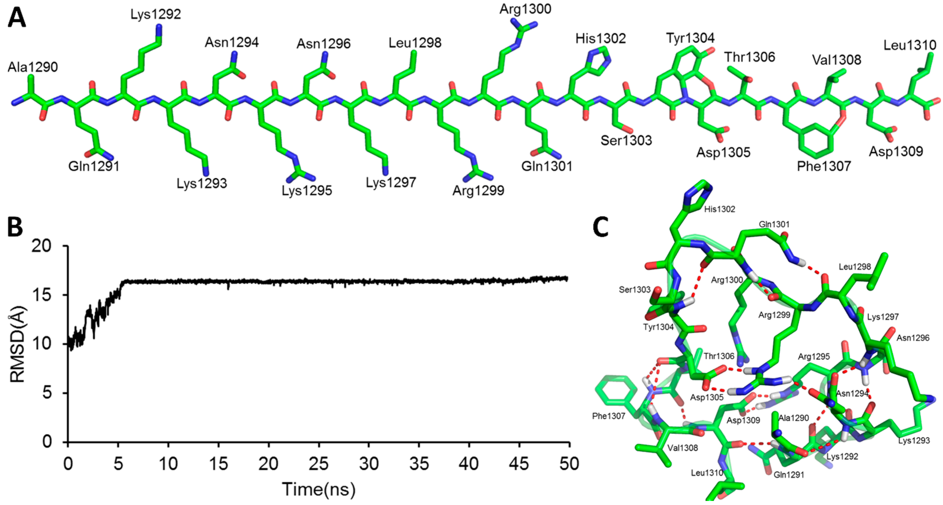 Molecules 23 03018 g002 Molecules 23 03018 g002