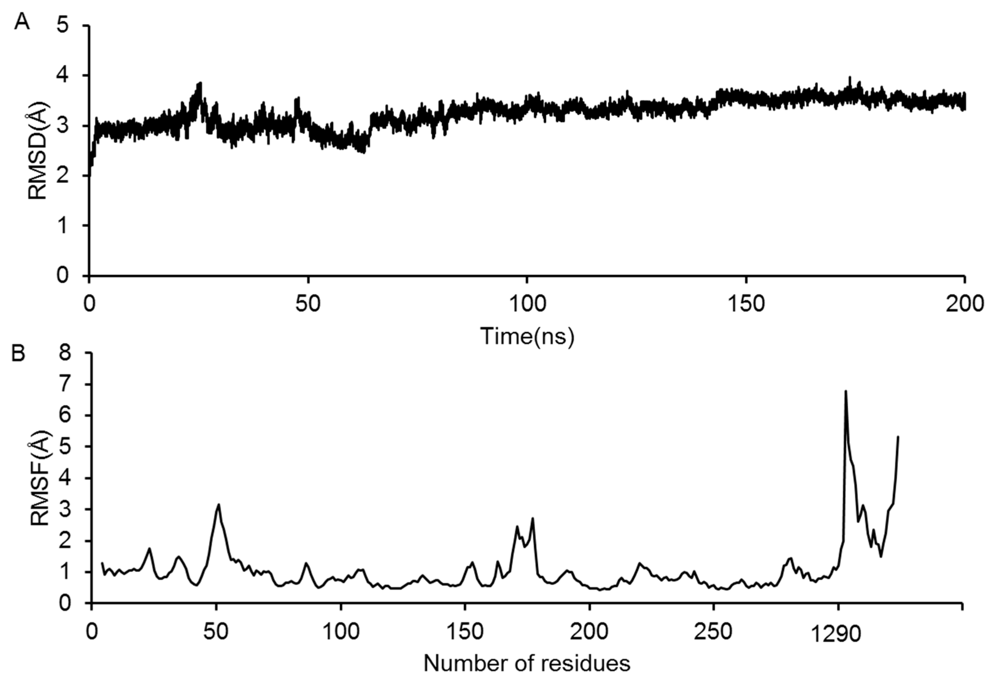 Molecules 23 03018 g005 Molecules 23 03018 g005