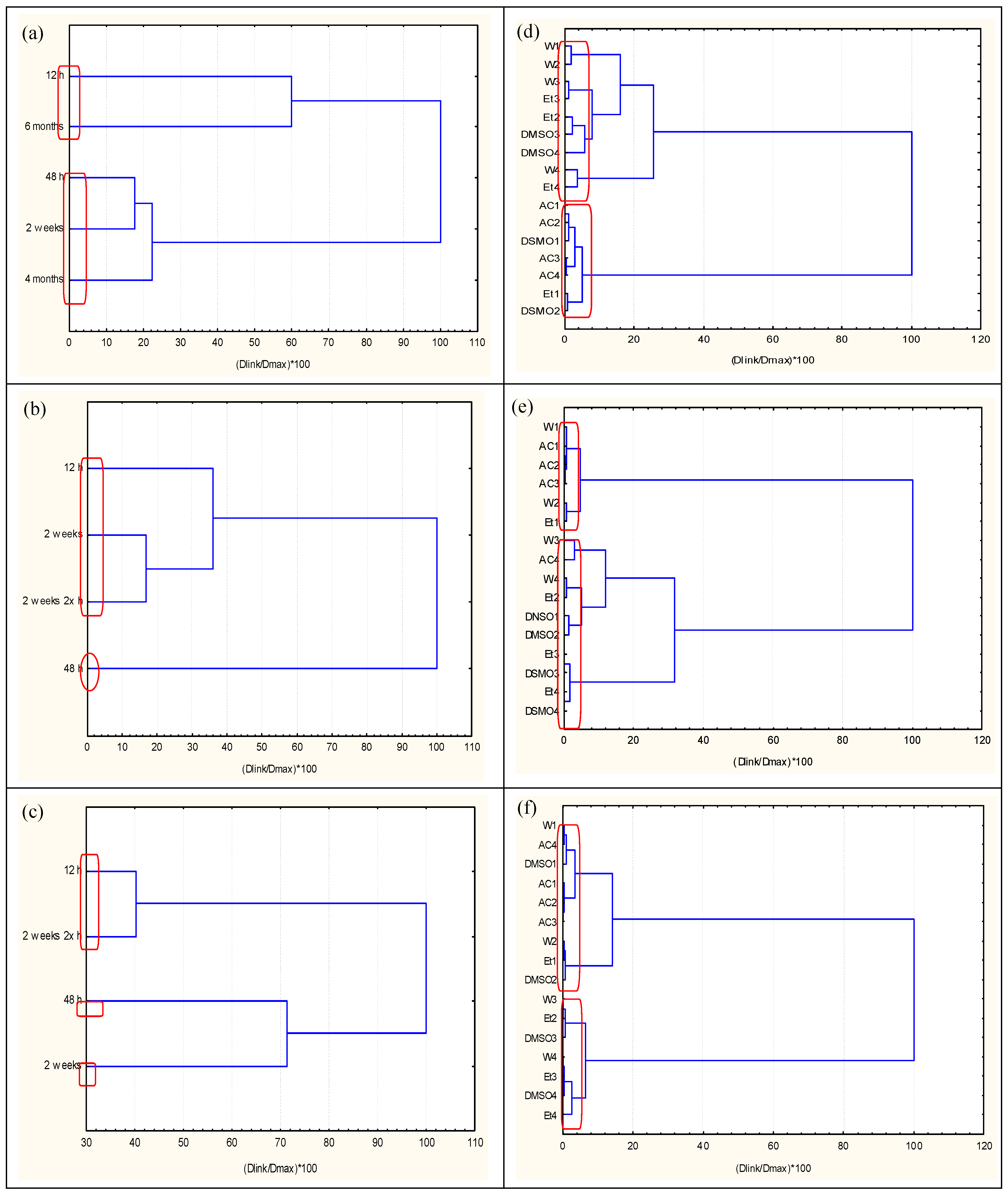 Molecules 23 03028 g001 Molecules 23 03028 g001