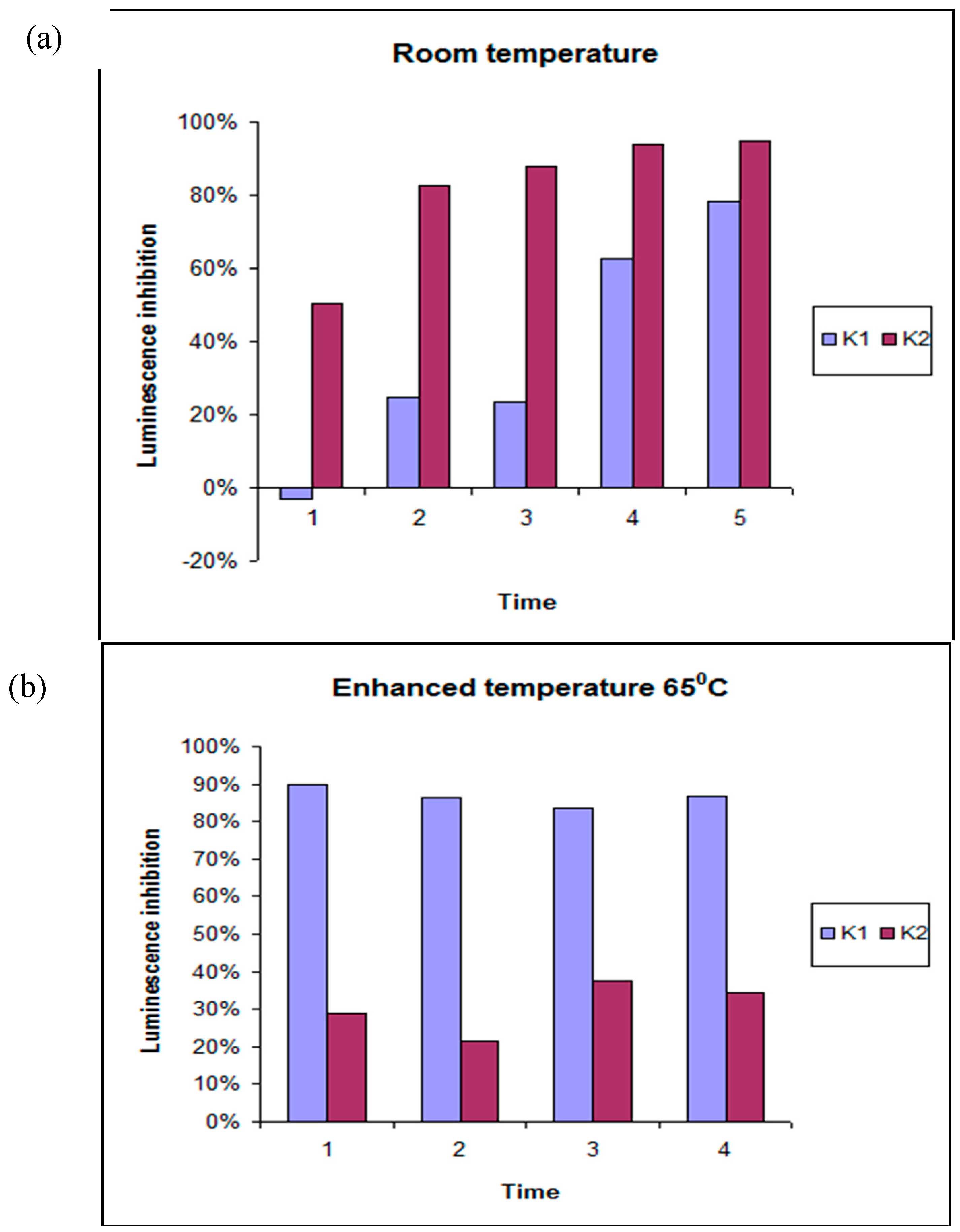 Molecules 23 03028 g003a Molecules 23 03028 g003a