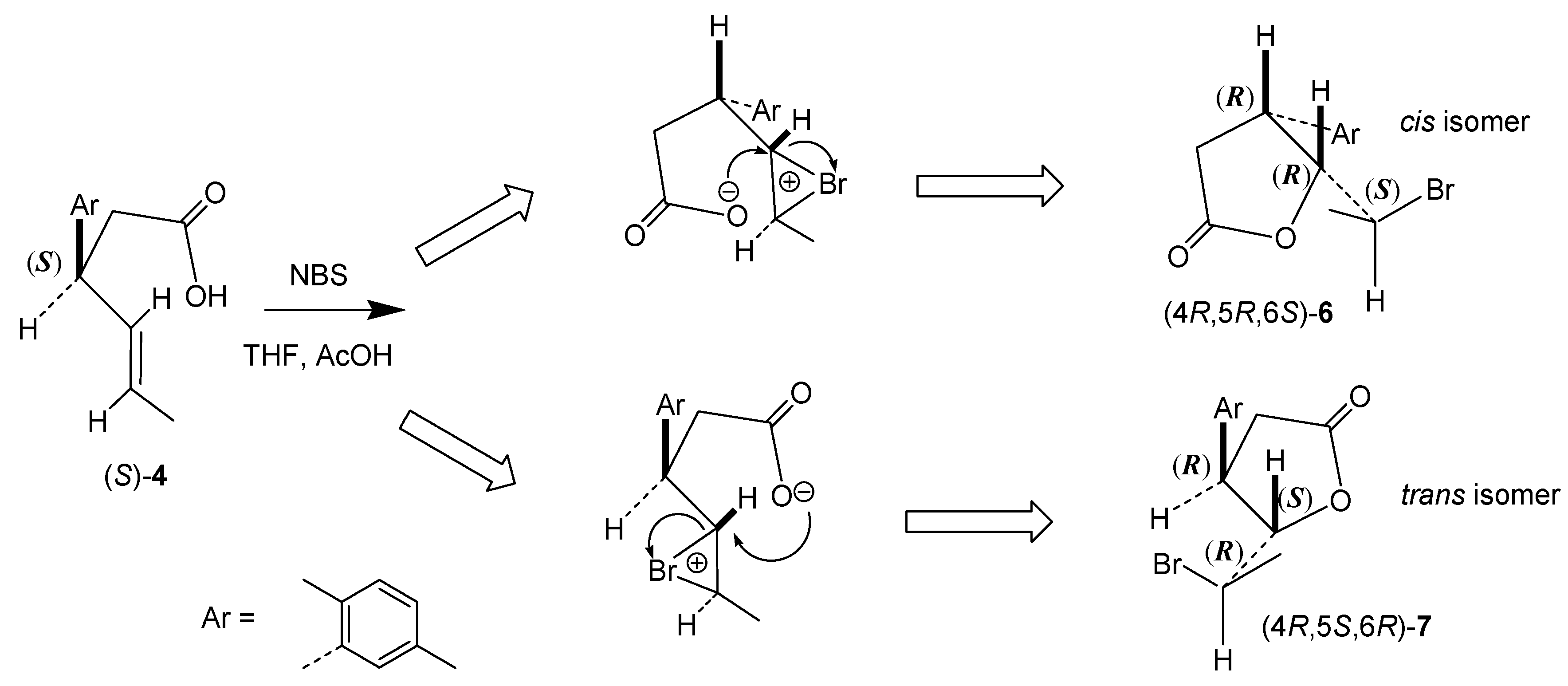 Molecules 23 03035 sch004 Molecules 23 03035 sch004
