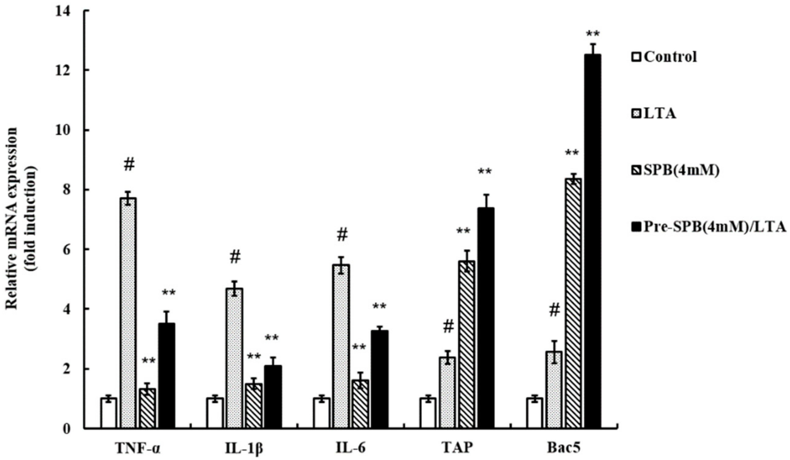 Molecules 23 03056 g002 Molecules 23 03056 g002