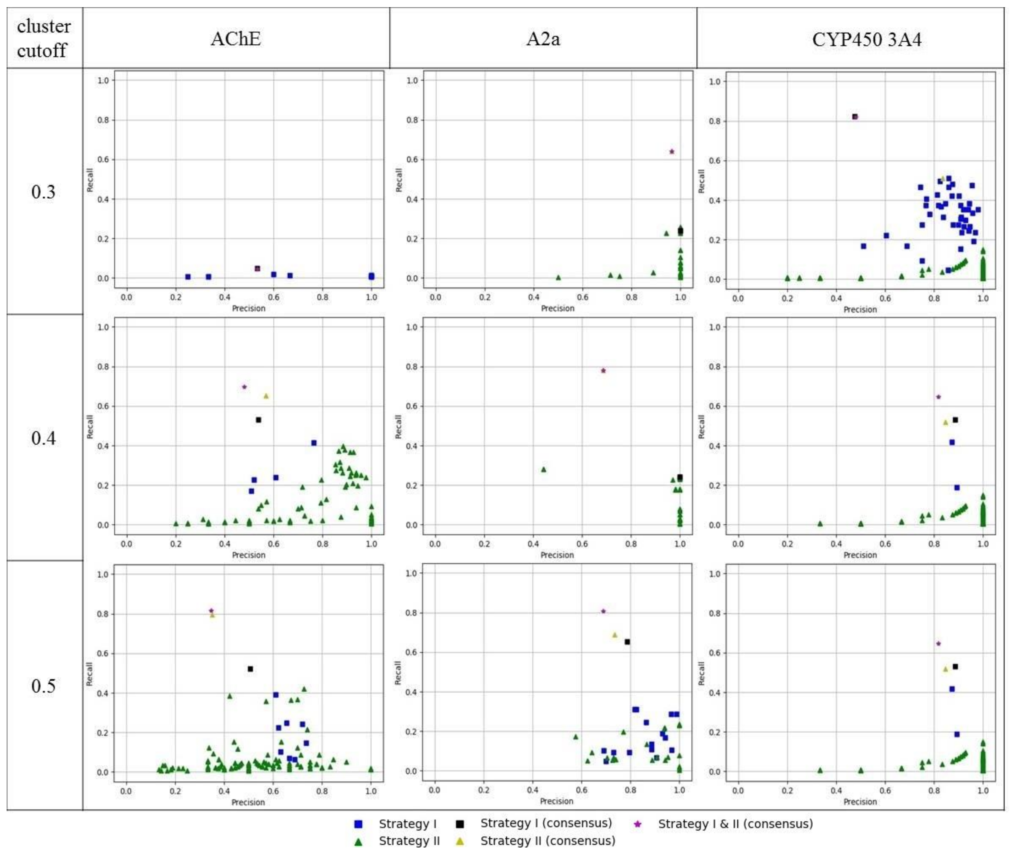 Molecules 23 03094 g007 Molecules 23 03094 g007
