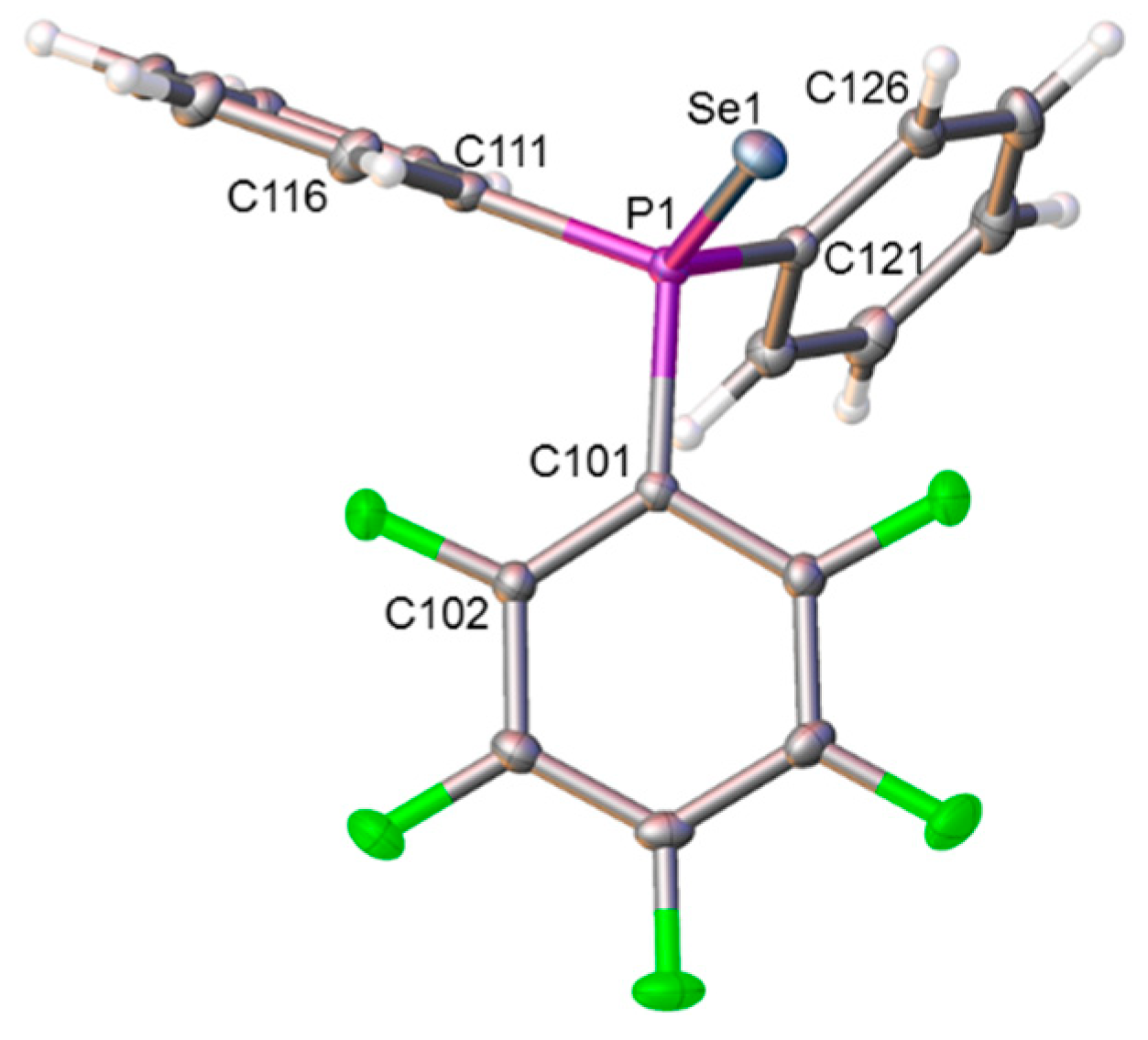 Molecules | Free Full-Text | Exploiting the Electronic Tuneability