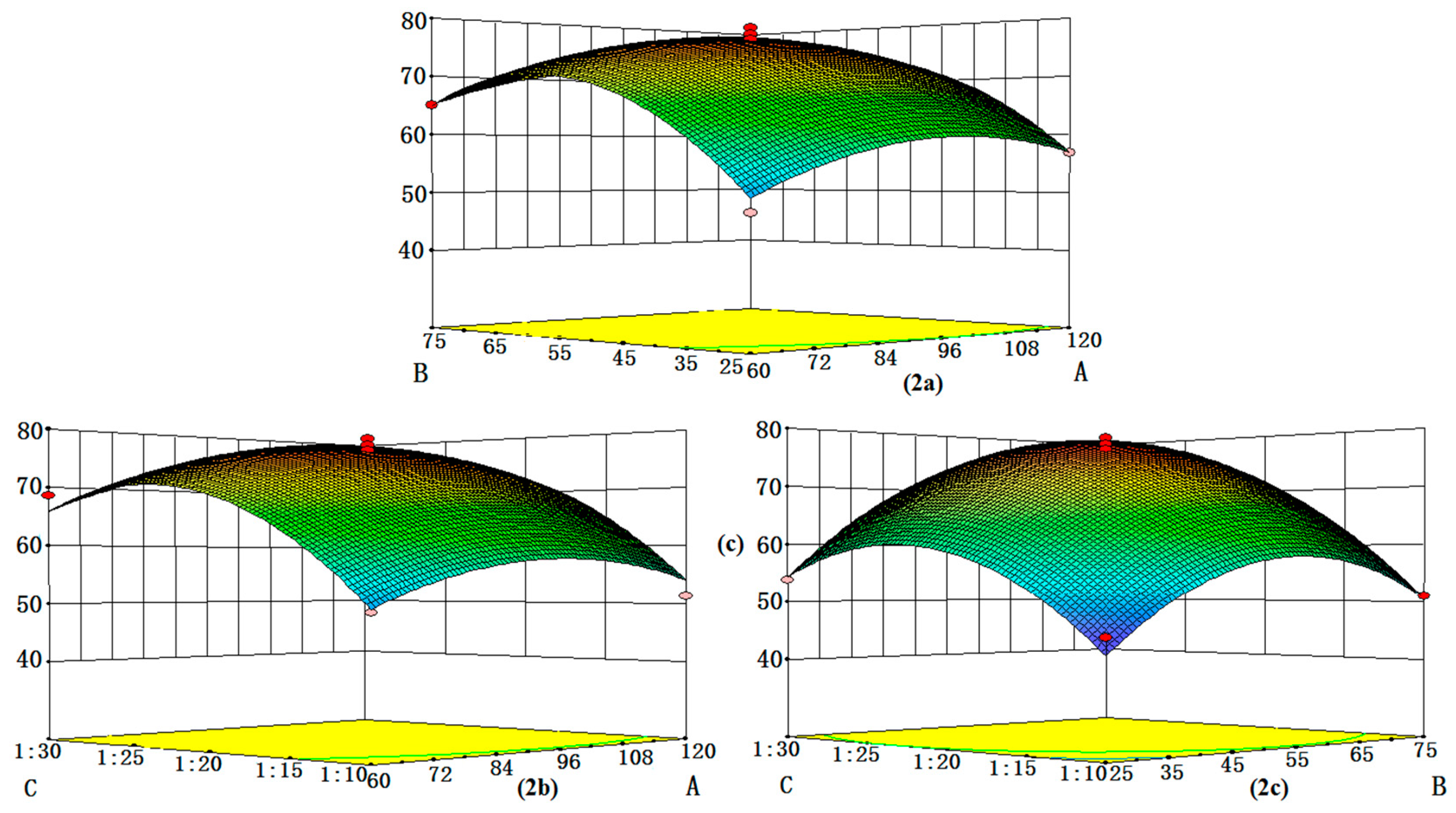 Molecules 23 03148 g002