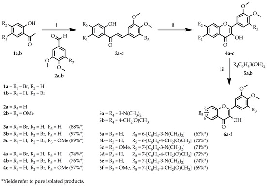 Molecules Free Full Text Synthesis In Vitro Biological Evaluation And Oxidative Transformation Of New Flavonol Derivatives The Possible Role Of The Phenyl N N Dimethylamino Group Html