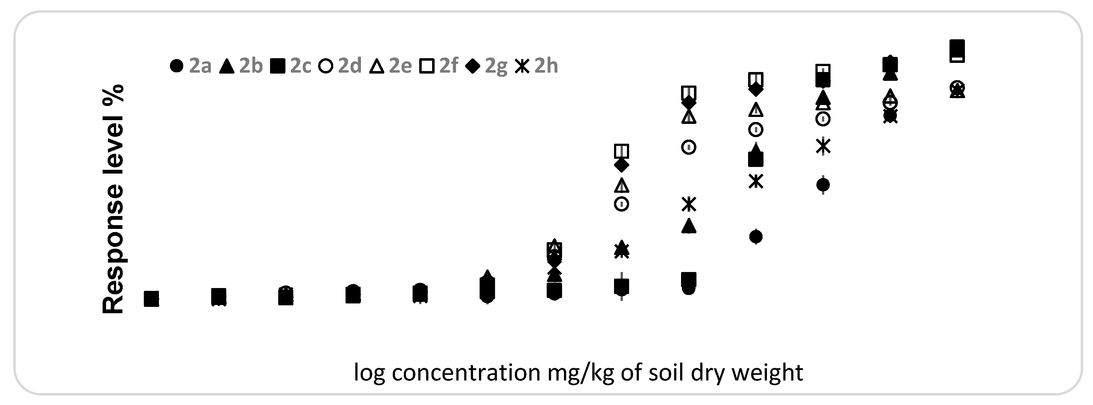 Molecules 23 03173 g004 Molecules 23 03173 g004