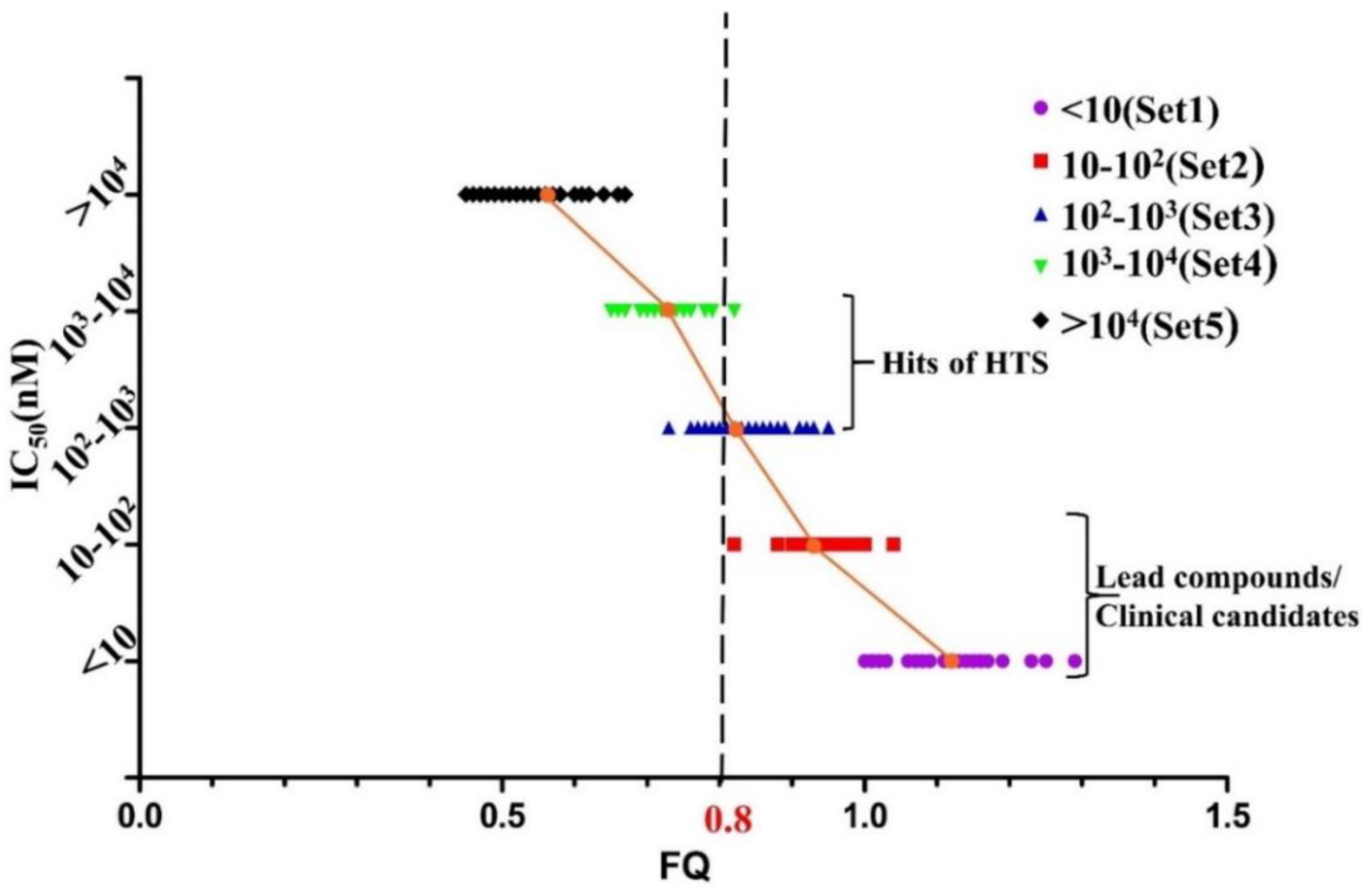 Molecules 23 03174 g006 Molecules 23 03174 g006