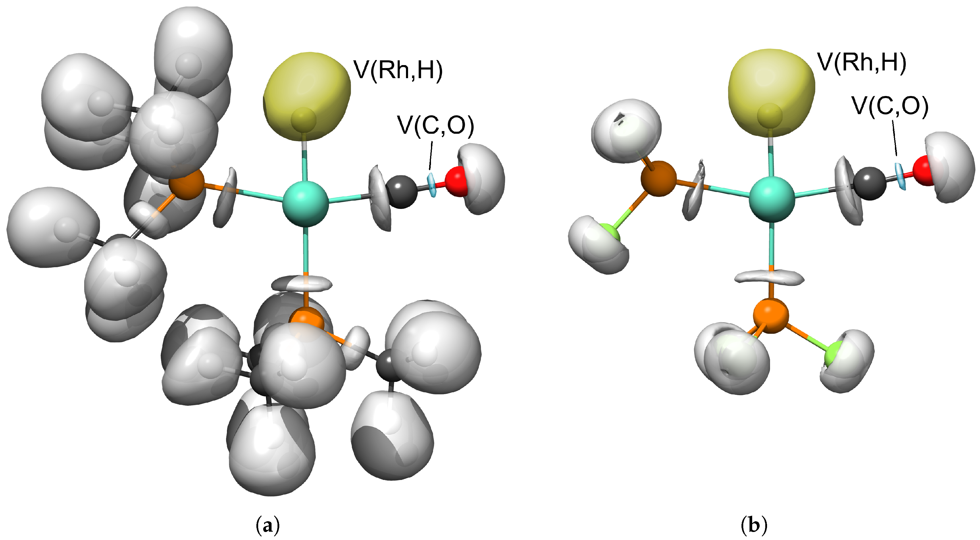 Molecules Free Full Text Computational Characterization Of Bidentate P Donor Ligands Direct Comparison To Tolman S Electronic Parameters Html