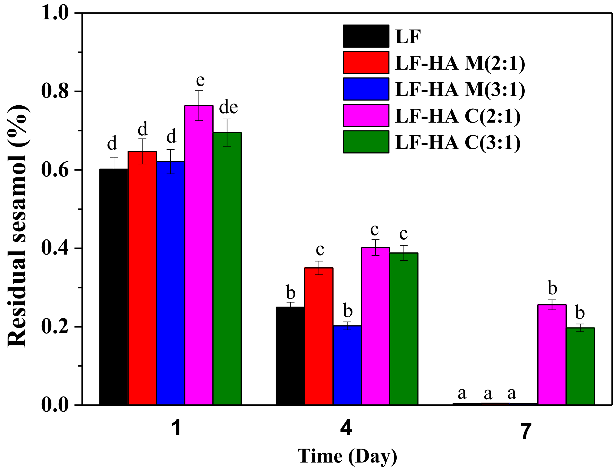 Molecules 23 03291 g006 Molecules 23 03291 g006