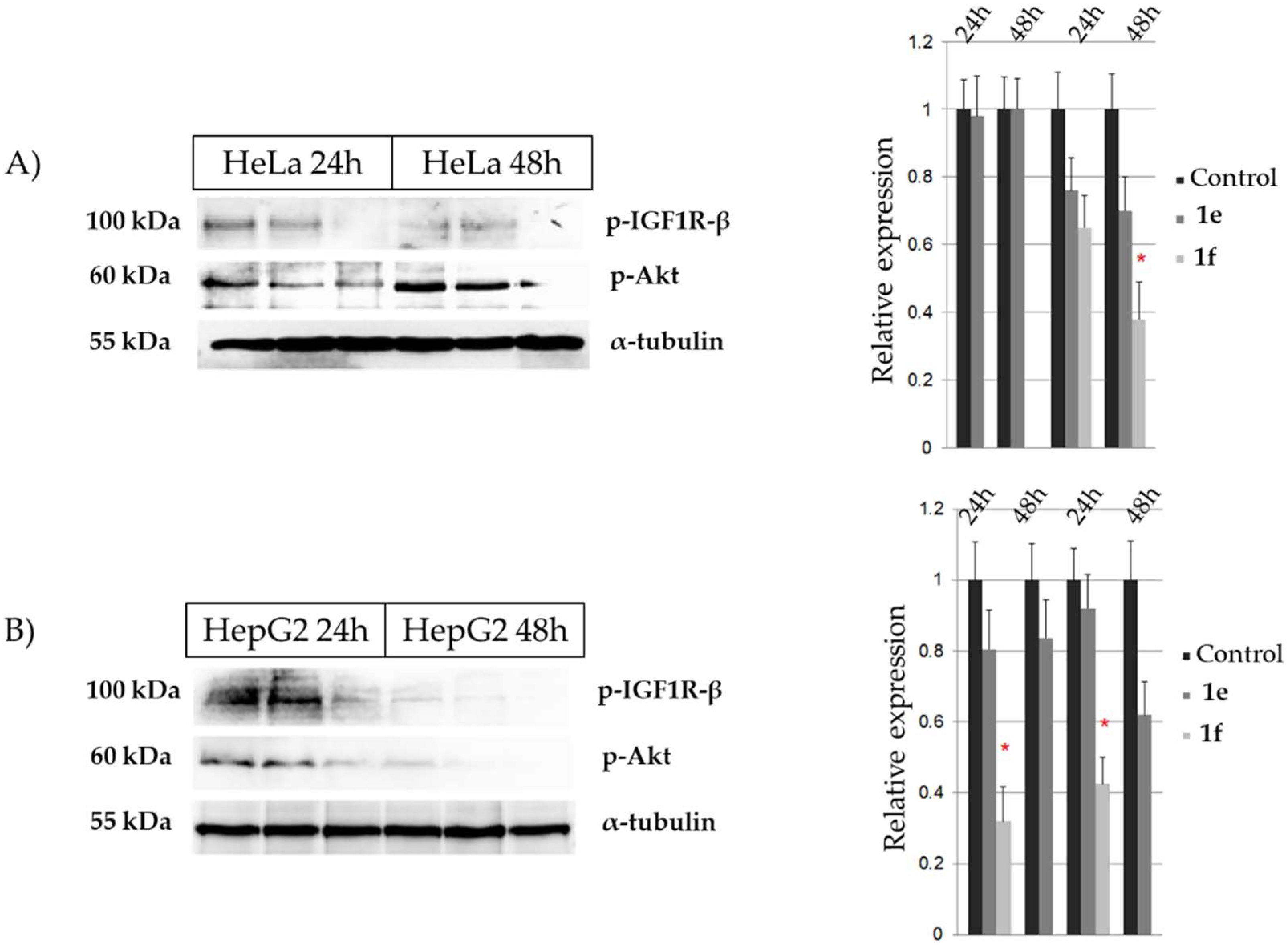 Molecules 23 03297 g004 Molecules 23 03297 g004