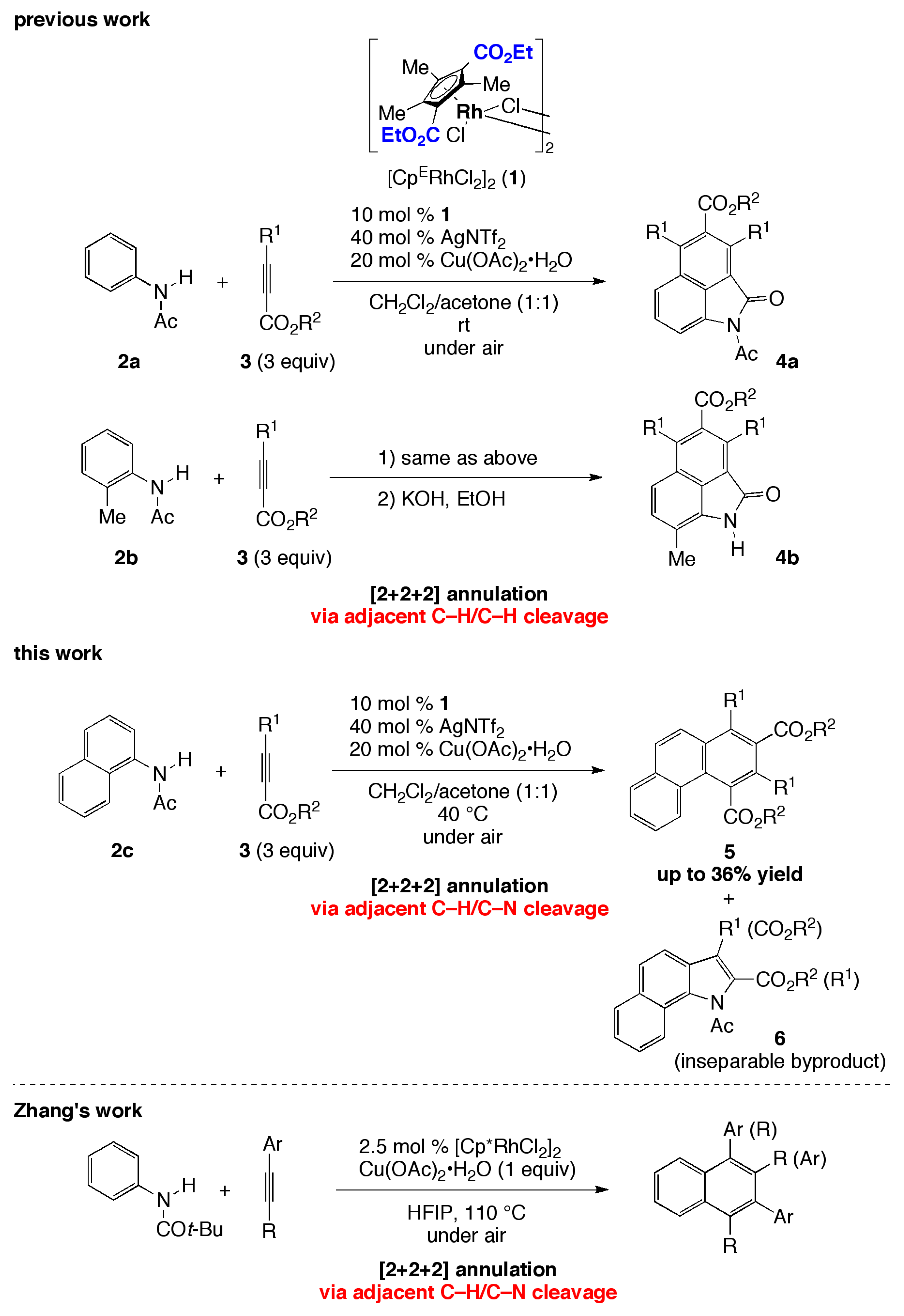 Molecules Free Full Text 2 2 2 Annulation Of N 1 Naphthyl Acetamide With Two Alkynoates Via Cleavage Of Adjacent C H And C N Bonds Catalyzed By An Electron Deficient Rhodium Iii Complex Html