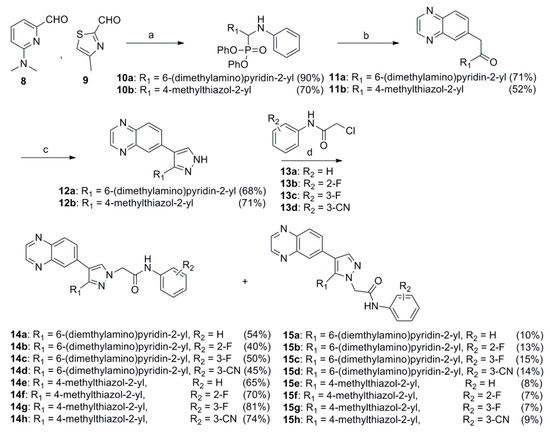 Molecules Free Full Text Synthesis And Evaluation Of 3 Substituted 4 Quinoxalin 6 Yl Pyrazoles As Tgf B Type I Receptor Kinase Inhibitors Html