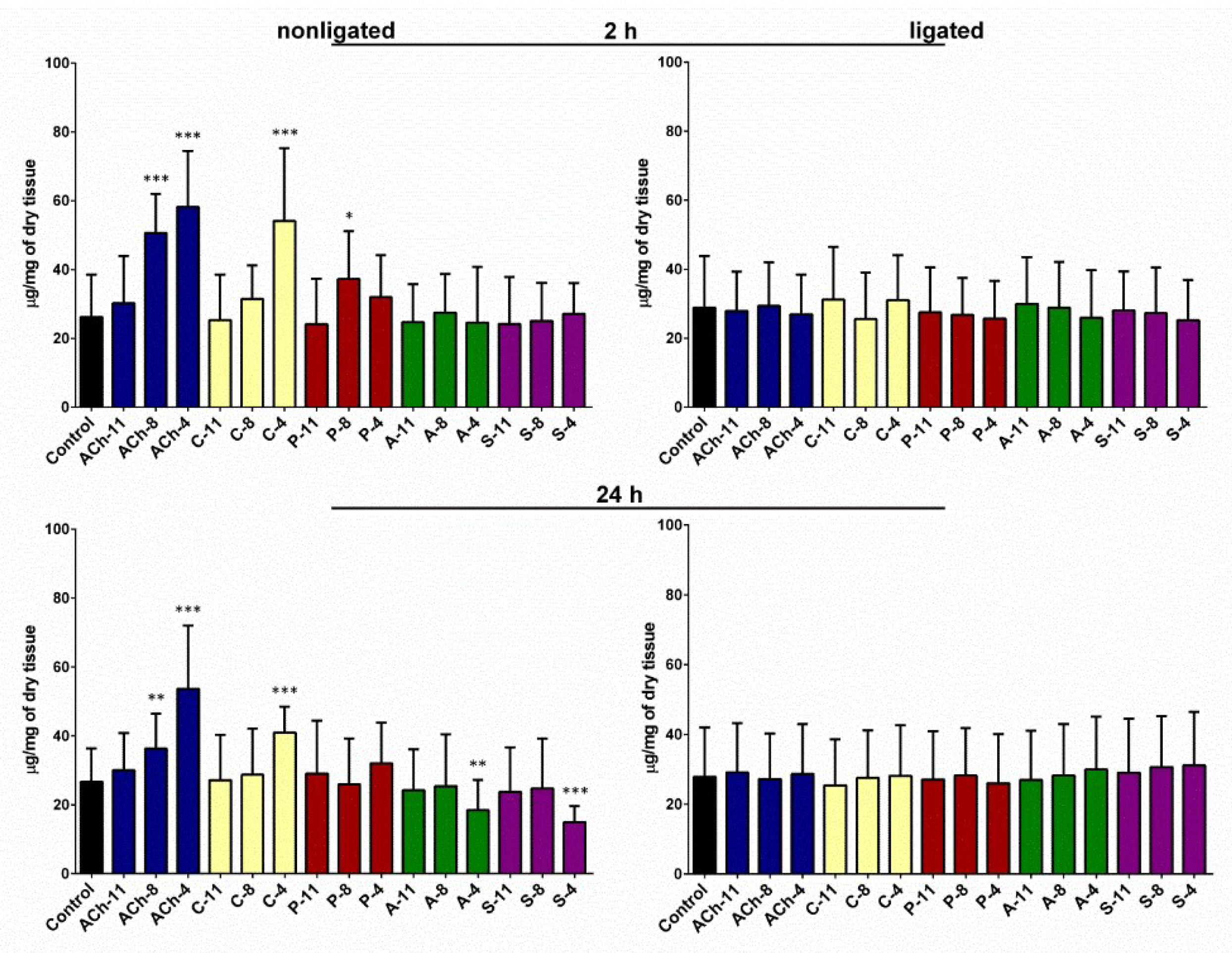 Molecules 24 00017 g001 Molecules 24 00017 g001