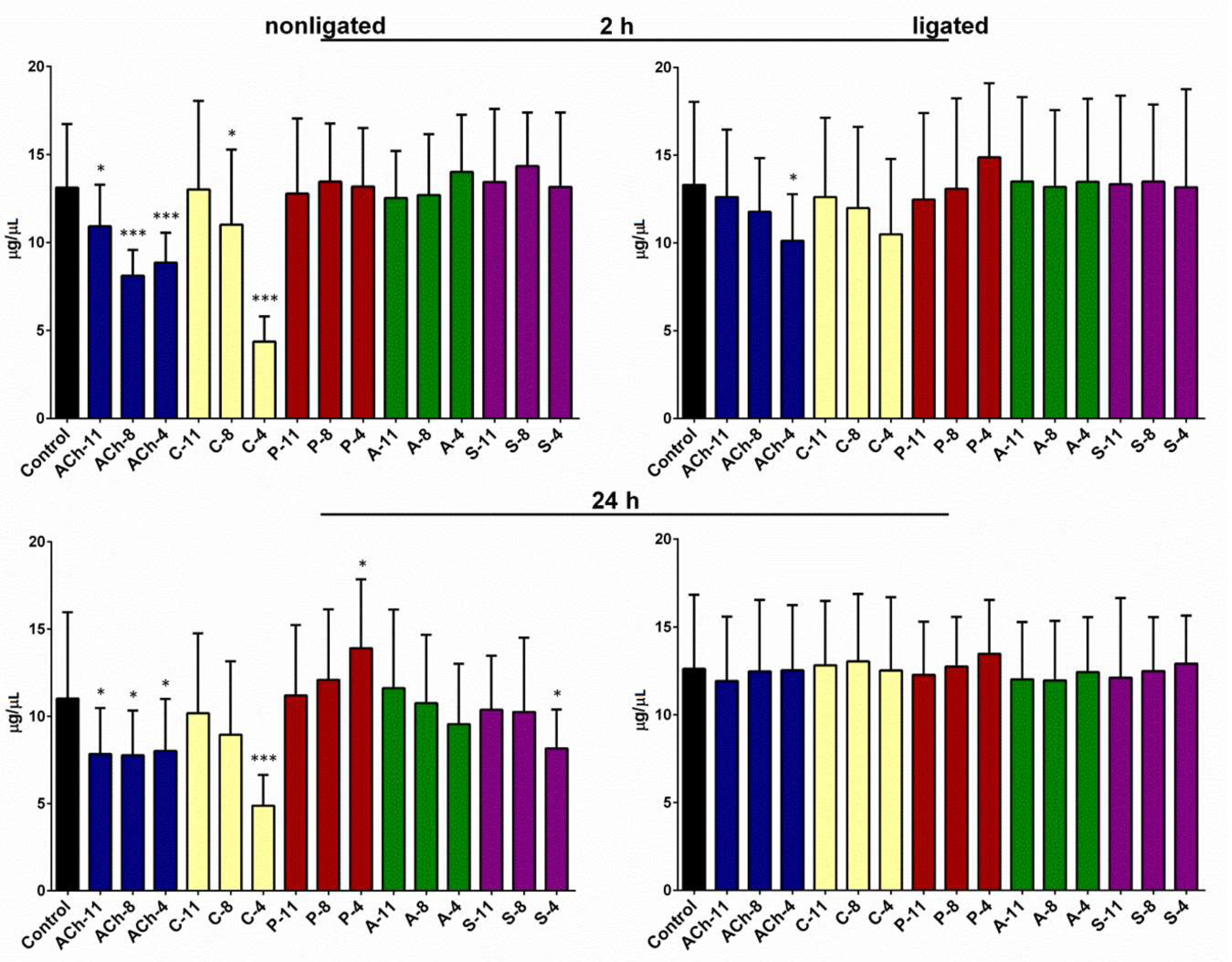 Molecules 24 00017 g003 Molecules 24 00017 g003