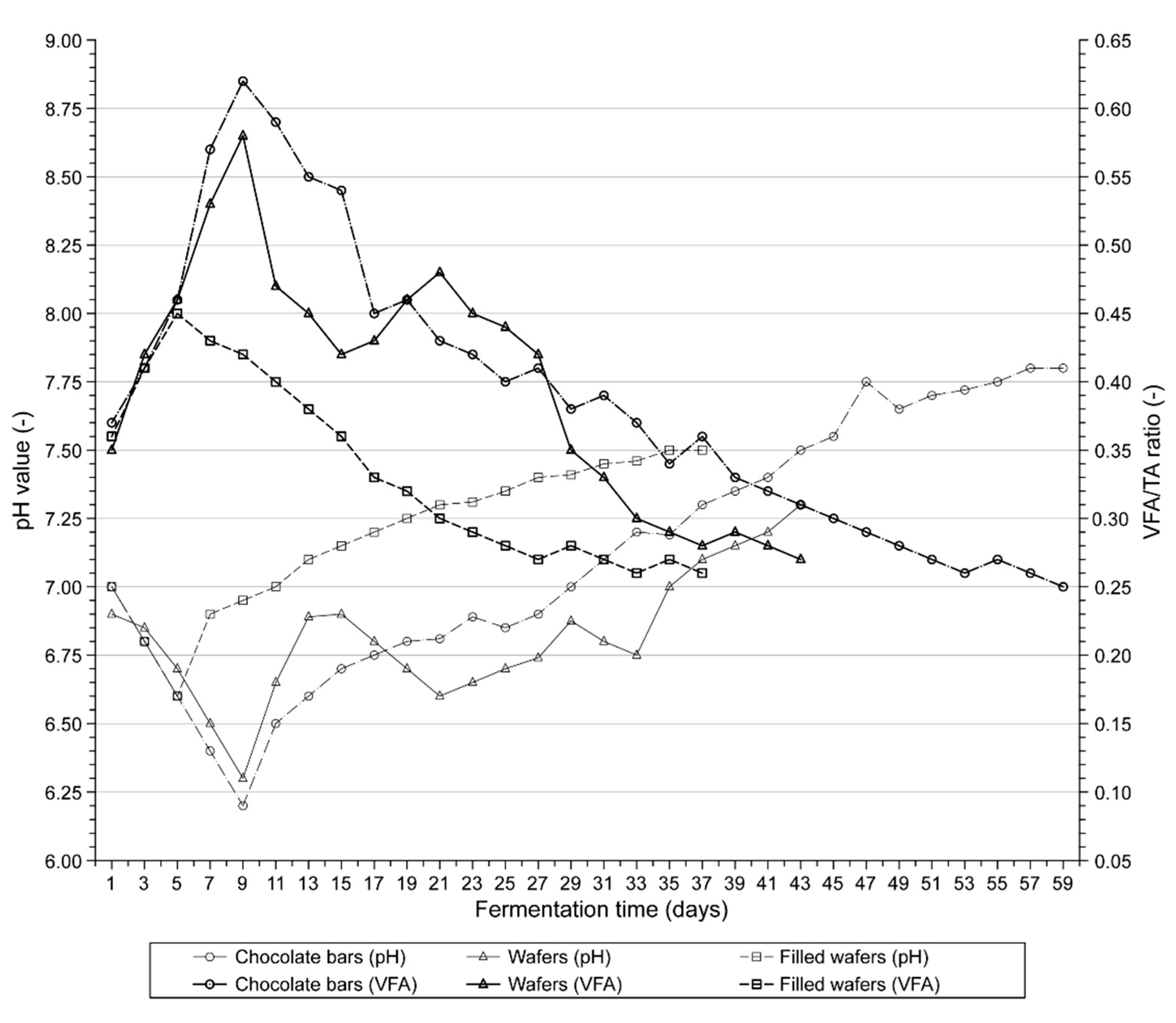 Molecules 24 00037 g002 Molecules 24 00037 g002