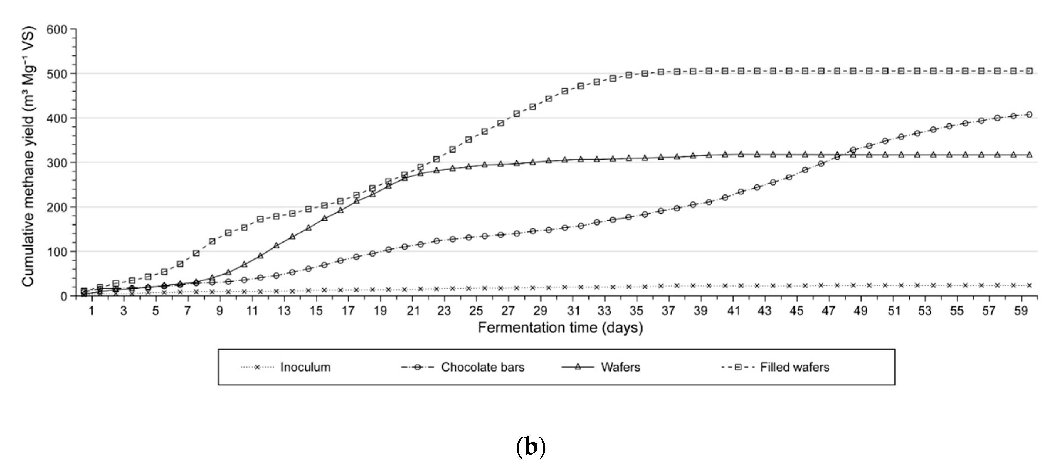 Molecules 24 00037 g003b Molecules 24 00037 g003b