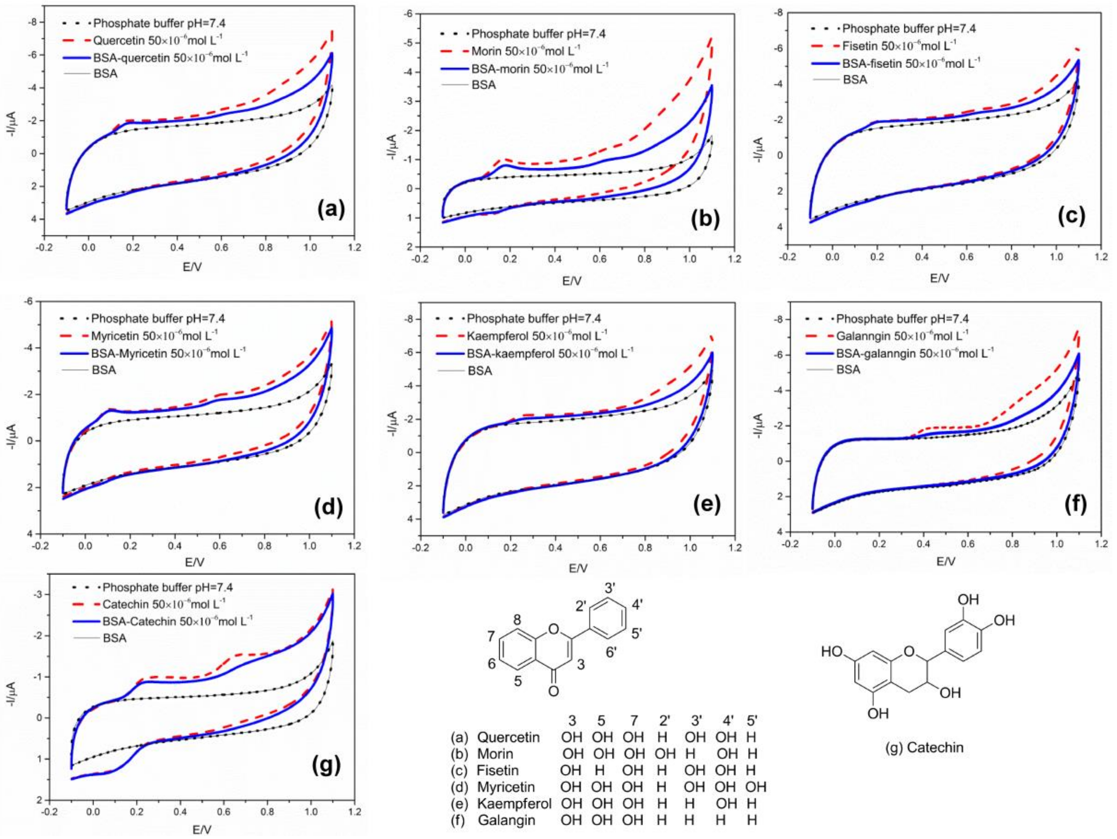 Molecules 24 00070 g001 Molecules 24 00070 g001
