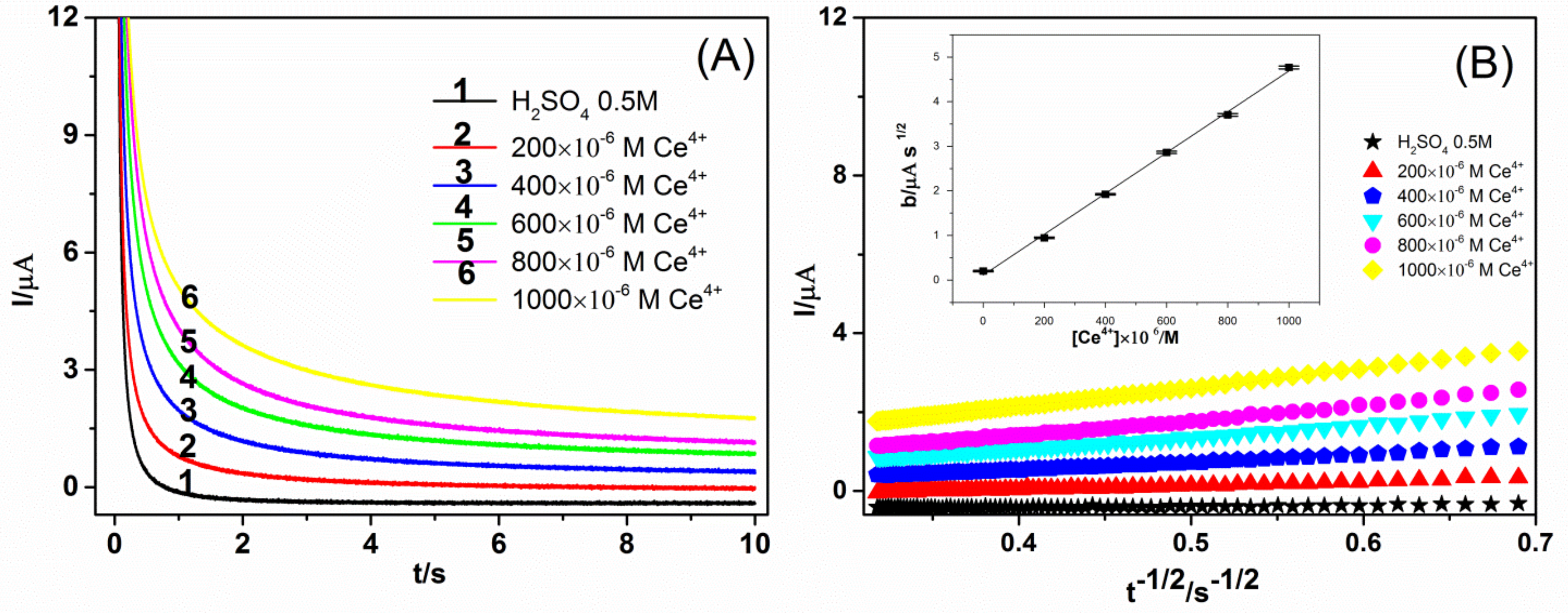 Molecules 24 00070 g002 Molecules 24 00070 g002