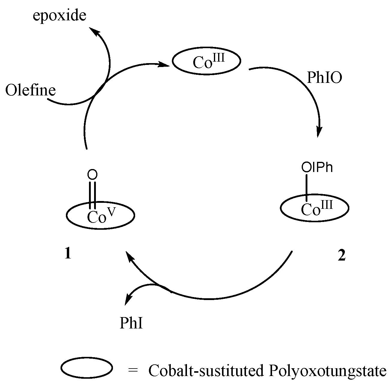 Molecules 24 00078 sch001