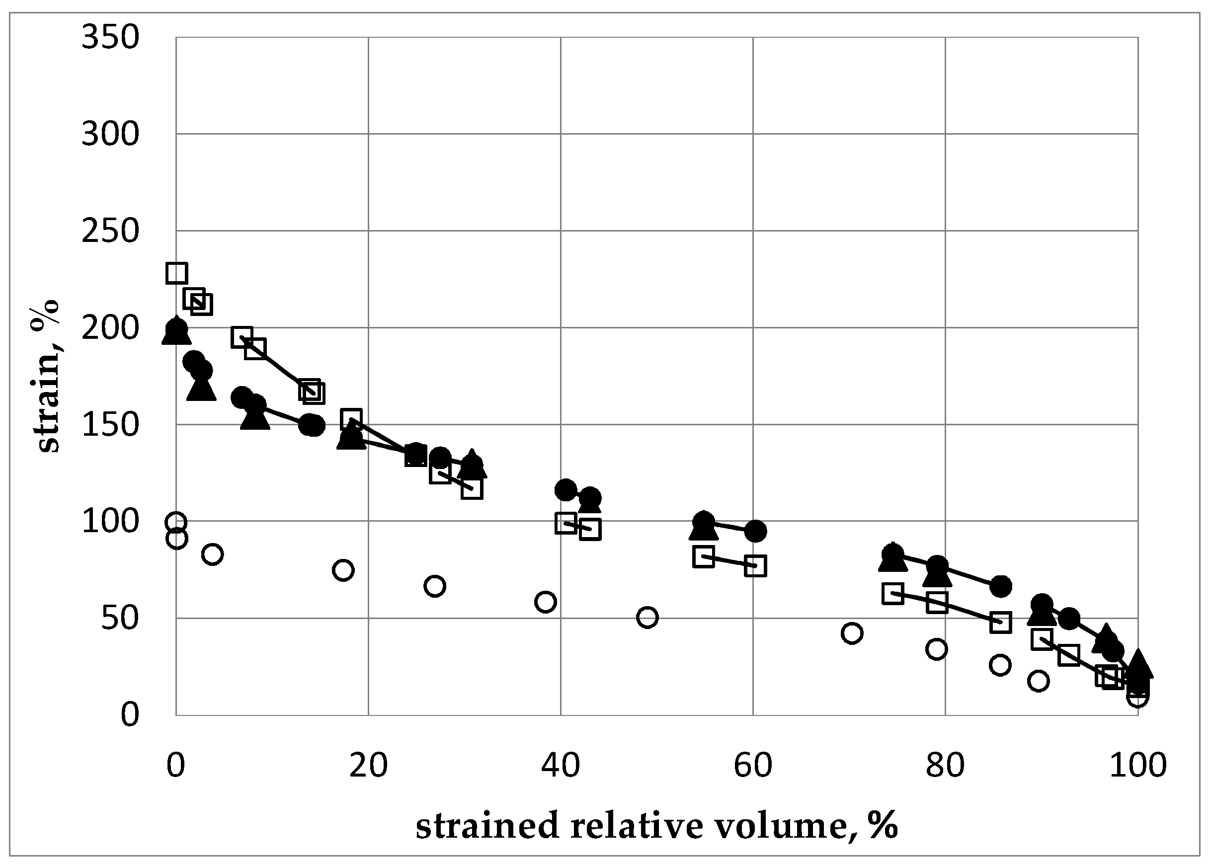 Molecules 24 00089 g005