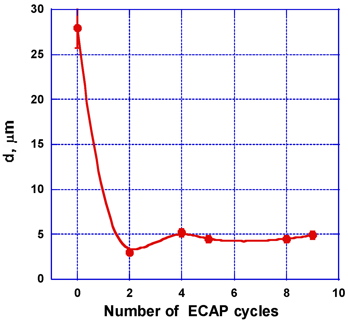 Molecules 24 00089 g007