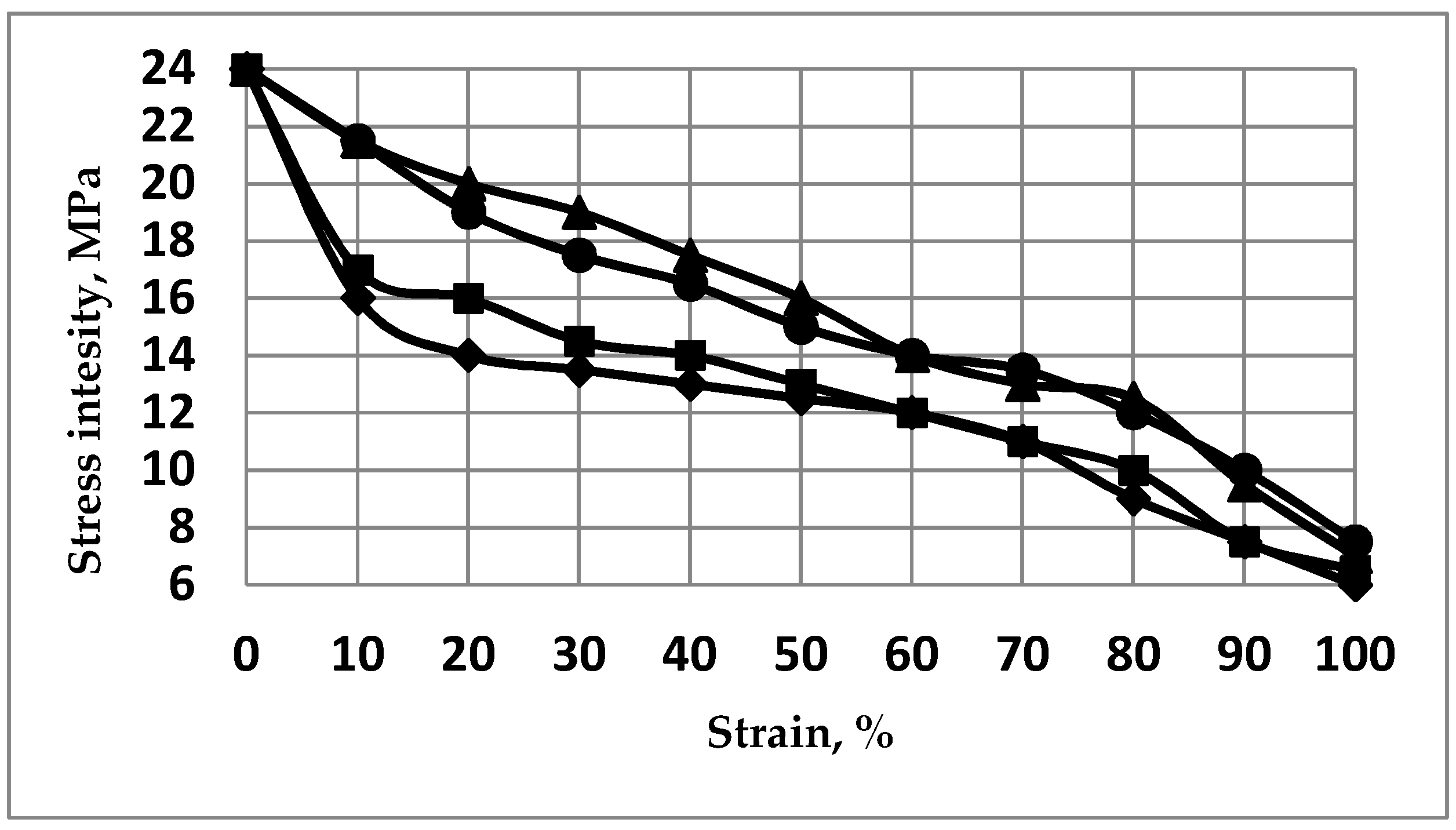 Molecules 24 00089 g011