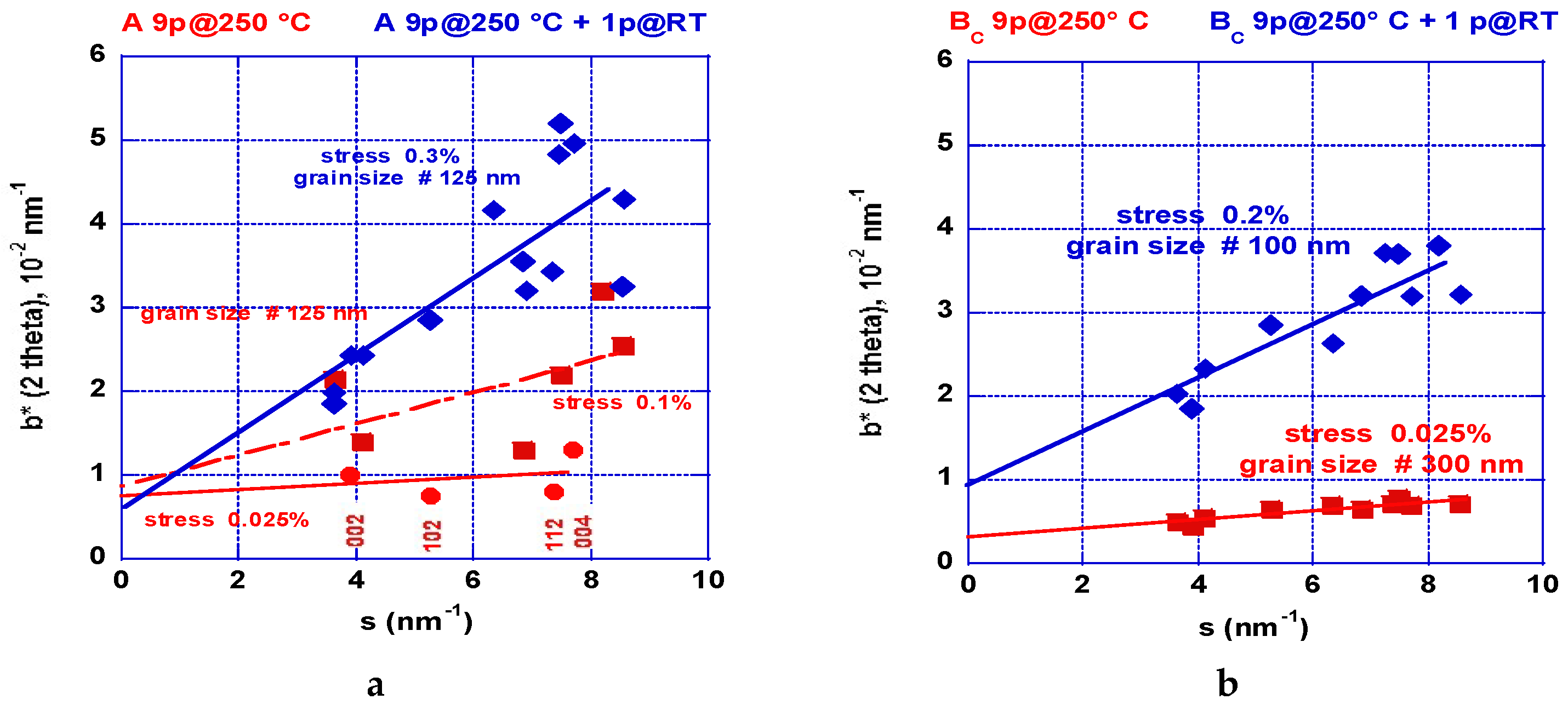 Molecules 24 00089 g016