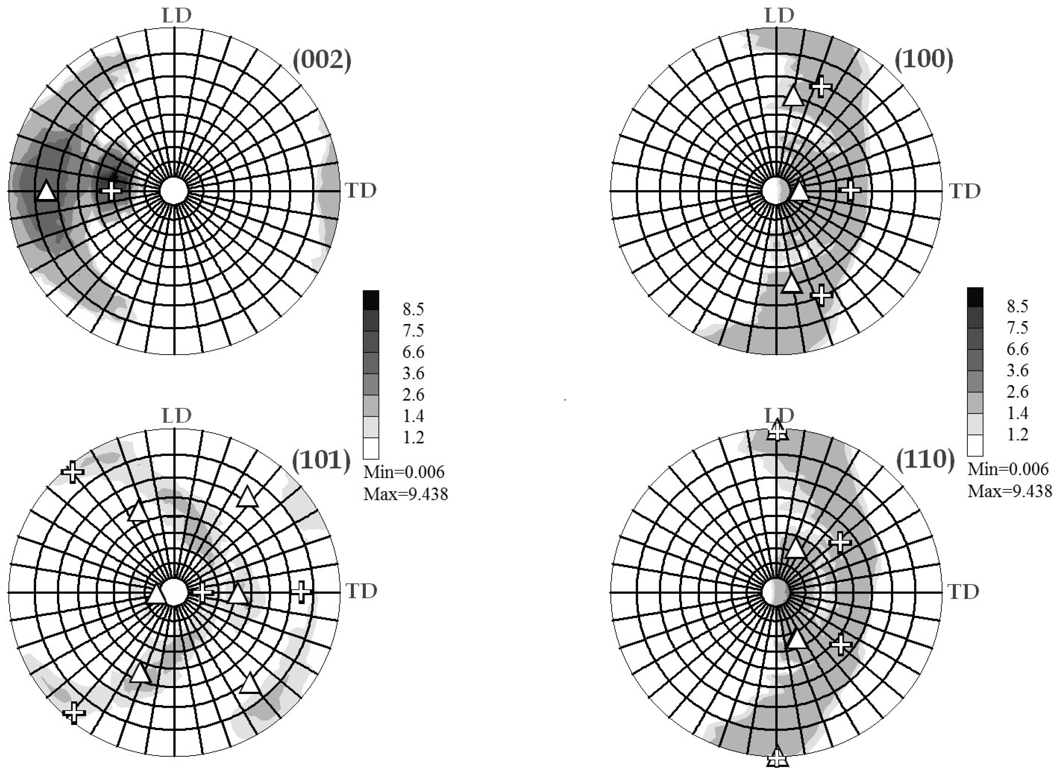 Molecules 24 00089 g017
