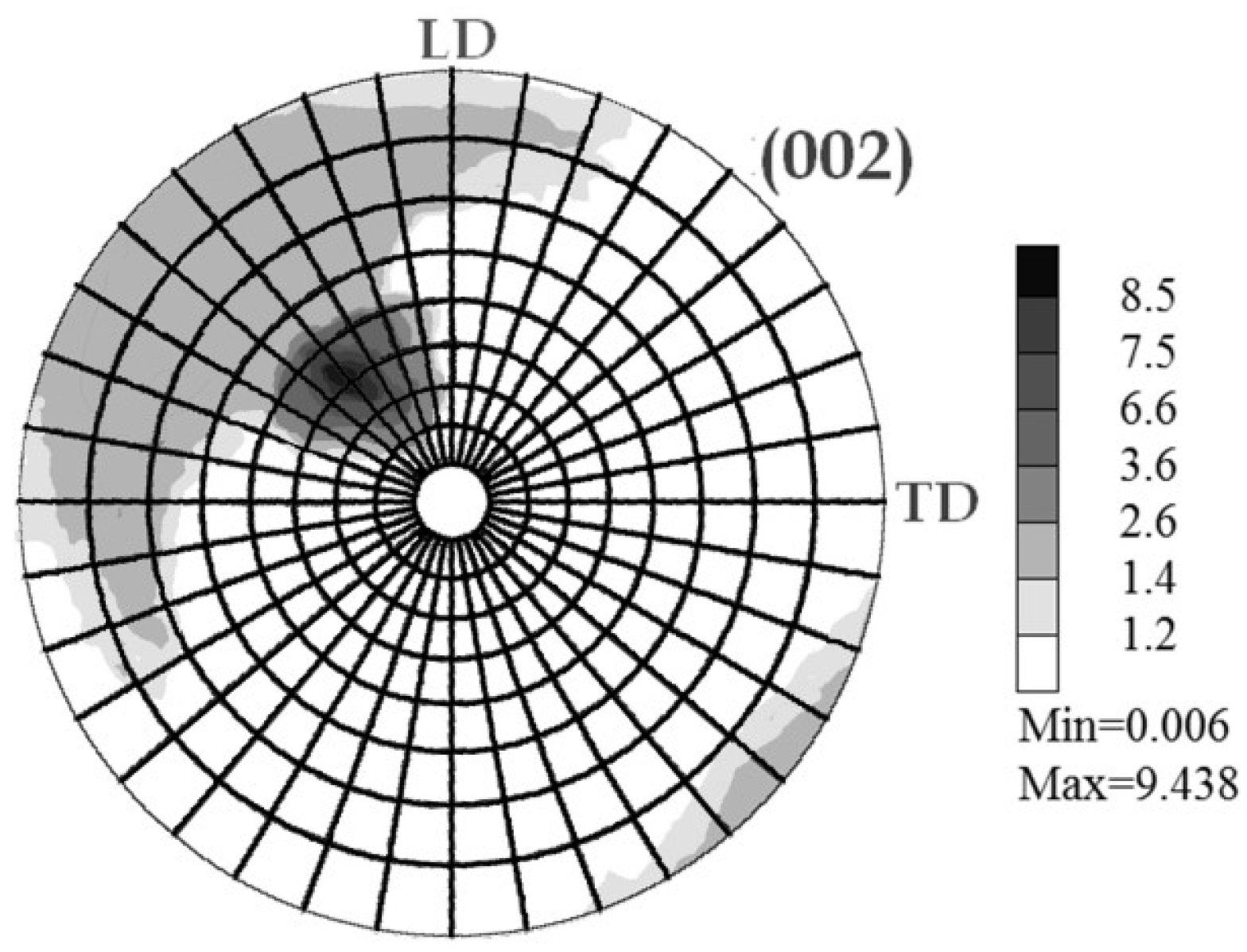Molecules 24 00089 g018