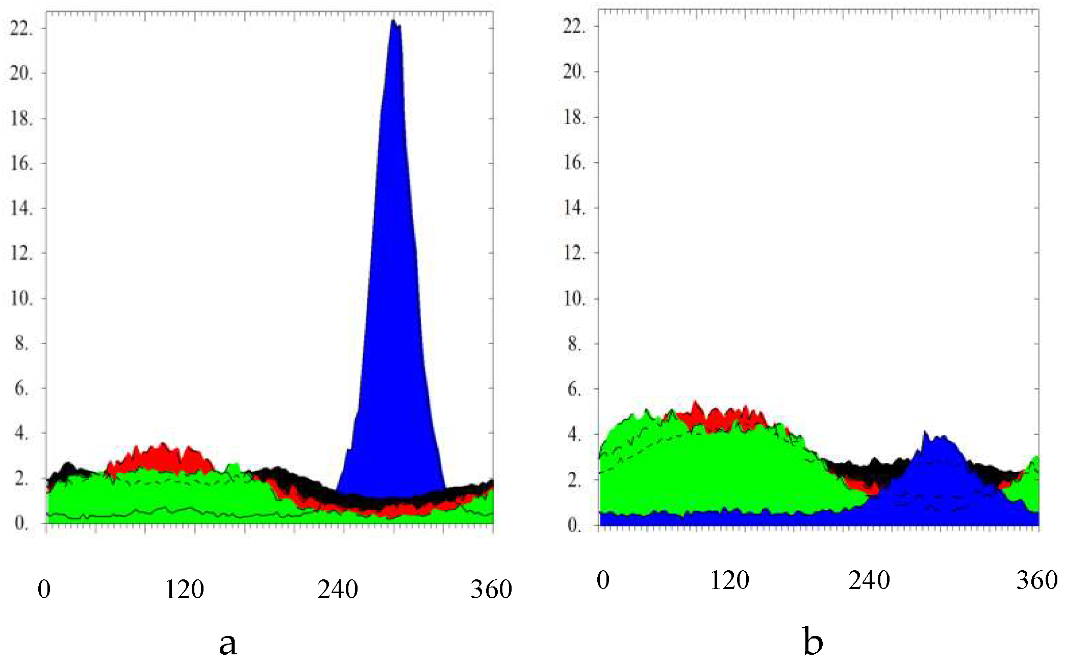 Molecules 24 00089 g019