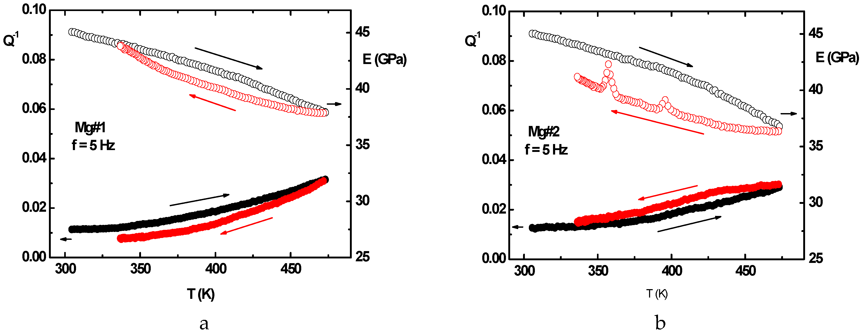 Molecules 24 00089 g021