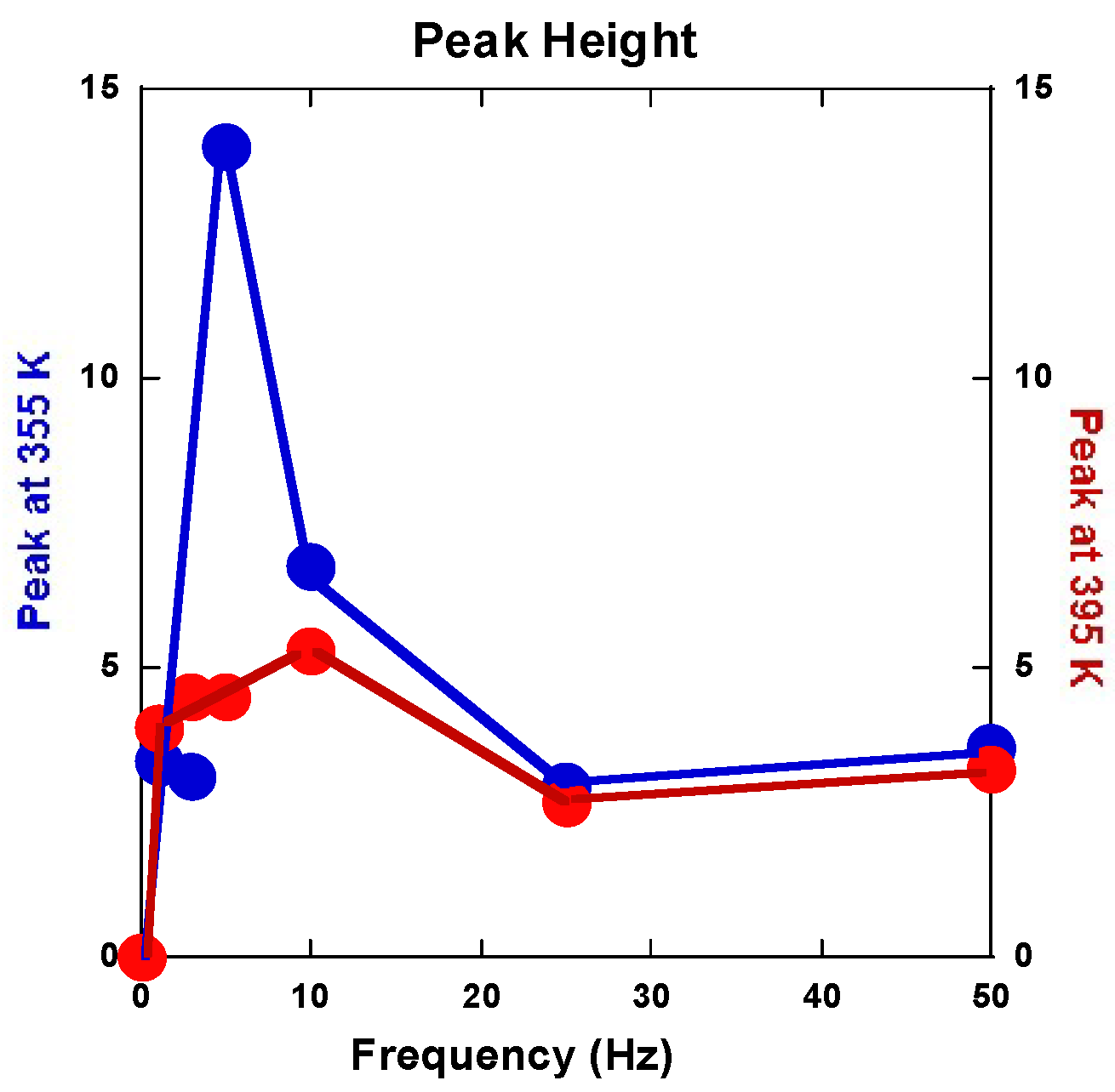 Molecules 24 00089 g022