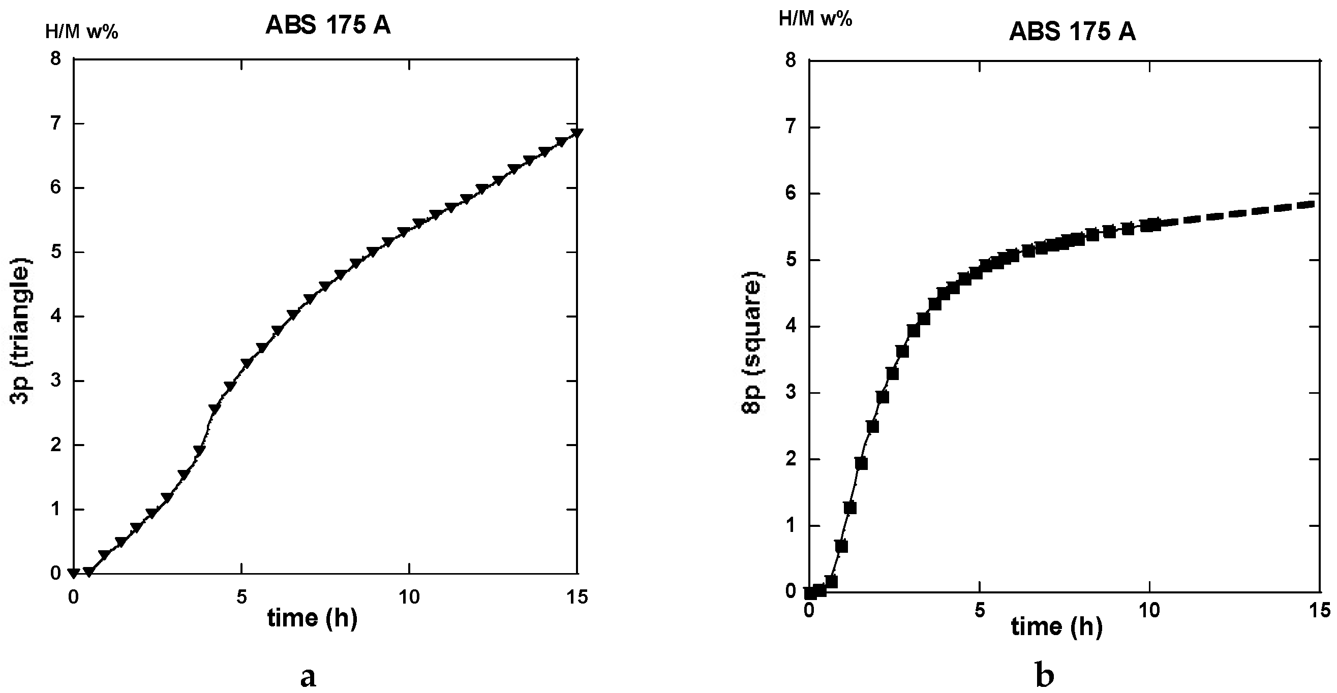Molecules 24 00089 g023