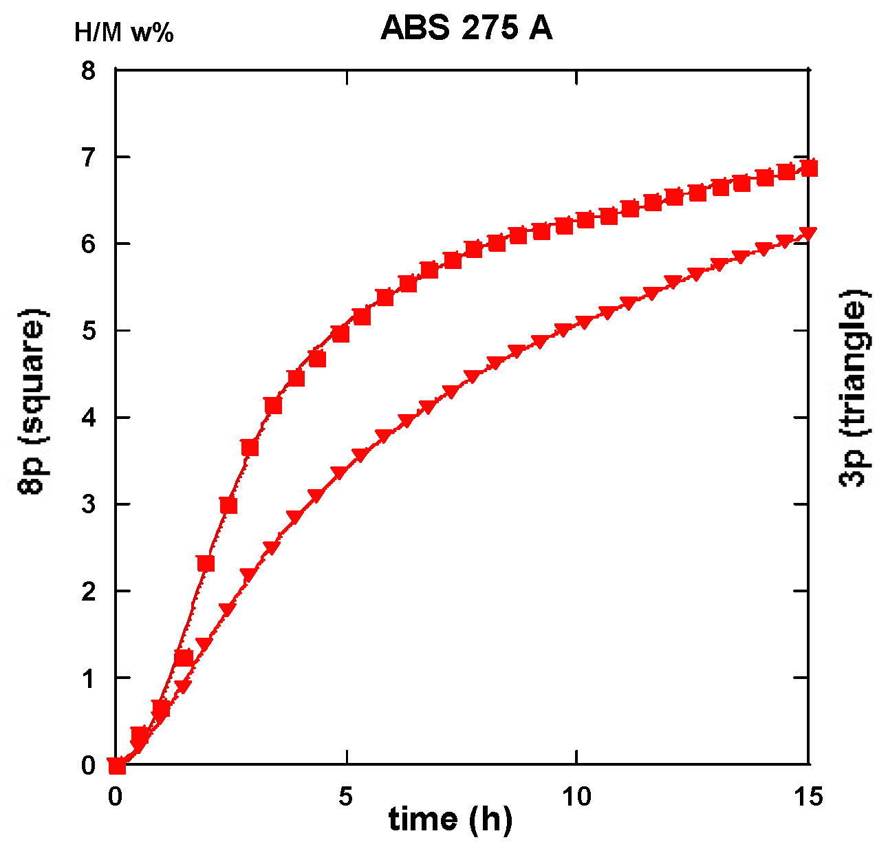 Molecules 24 00089 g024