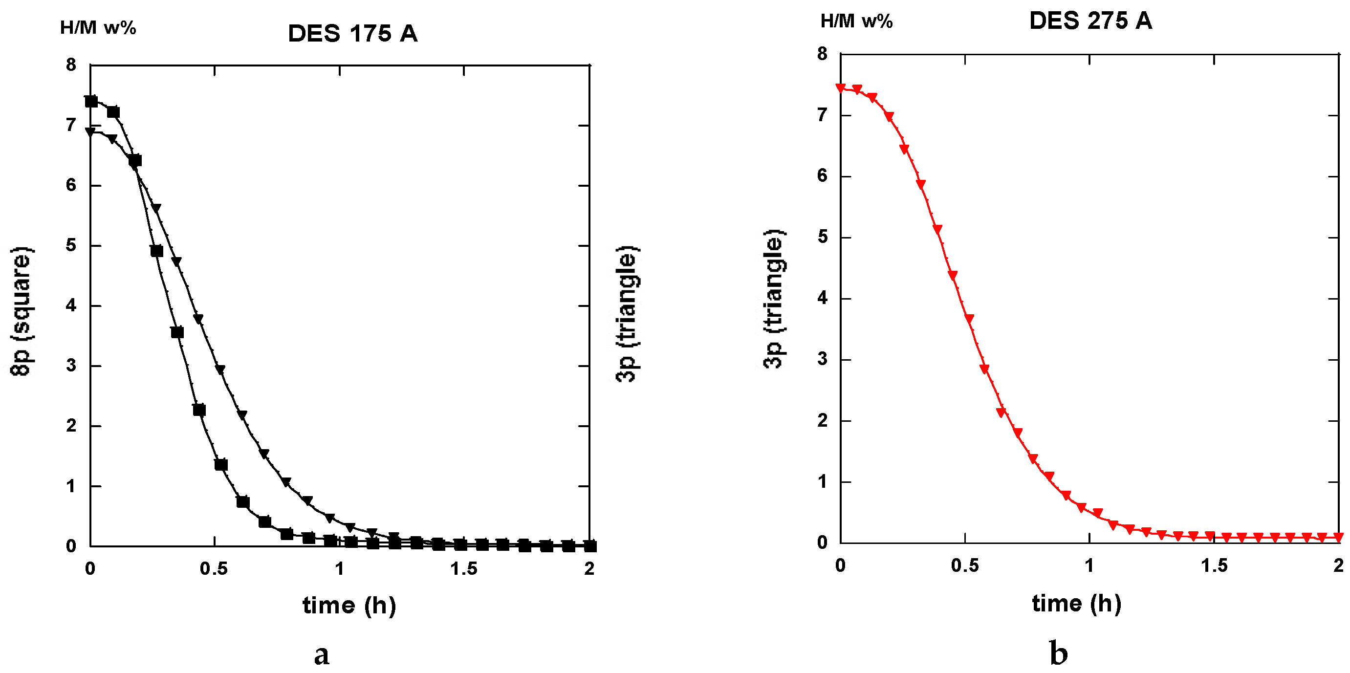 Molecules 24 00089 g025