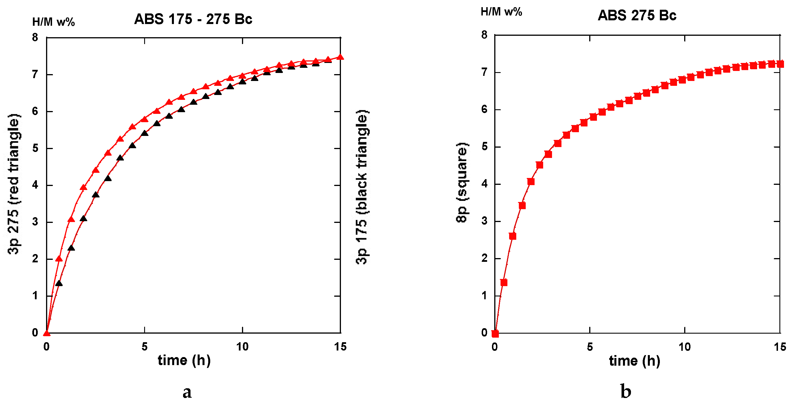 Molecules 24 00089 g026