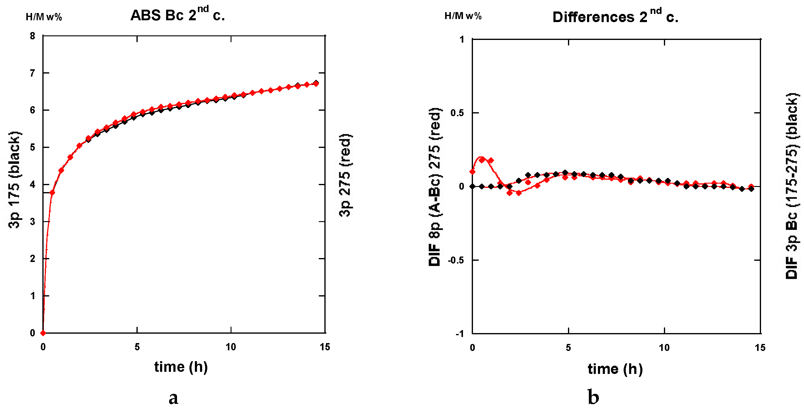Molecules 24 00089 g030
