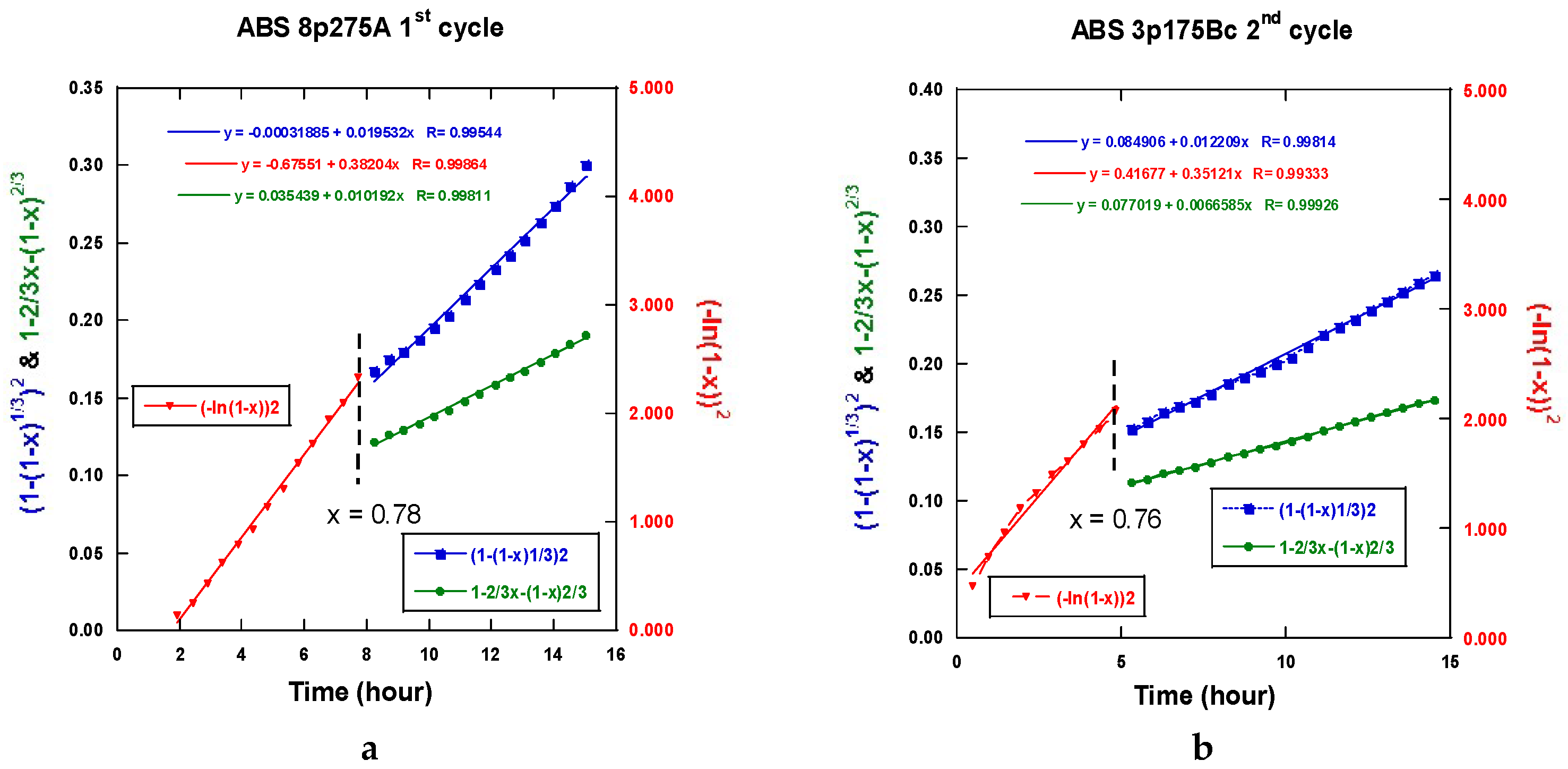 Molecules 24 00089 g032