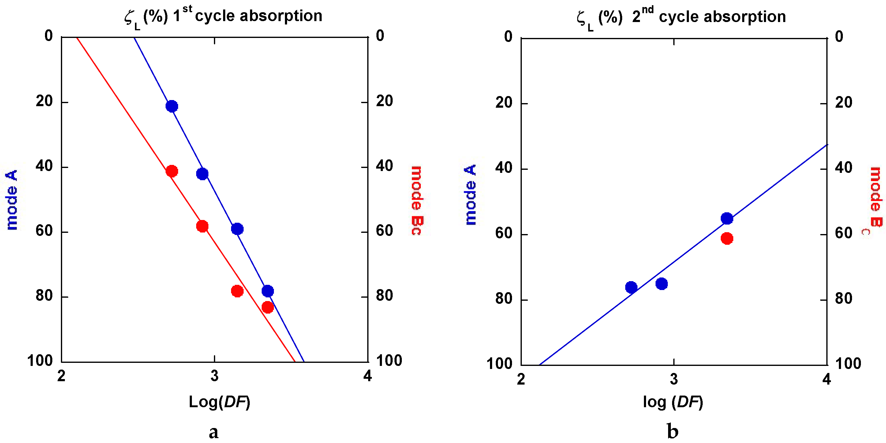 Molecules 24 00089 g033