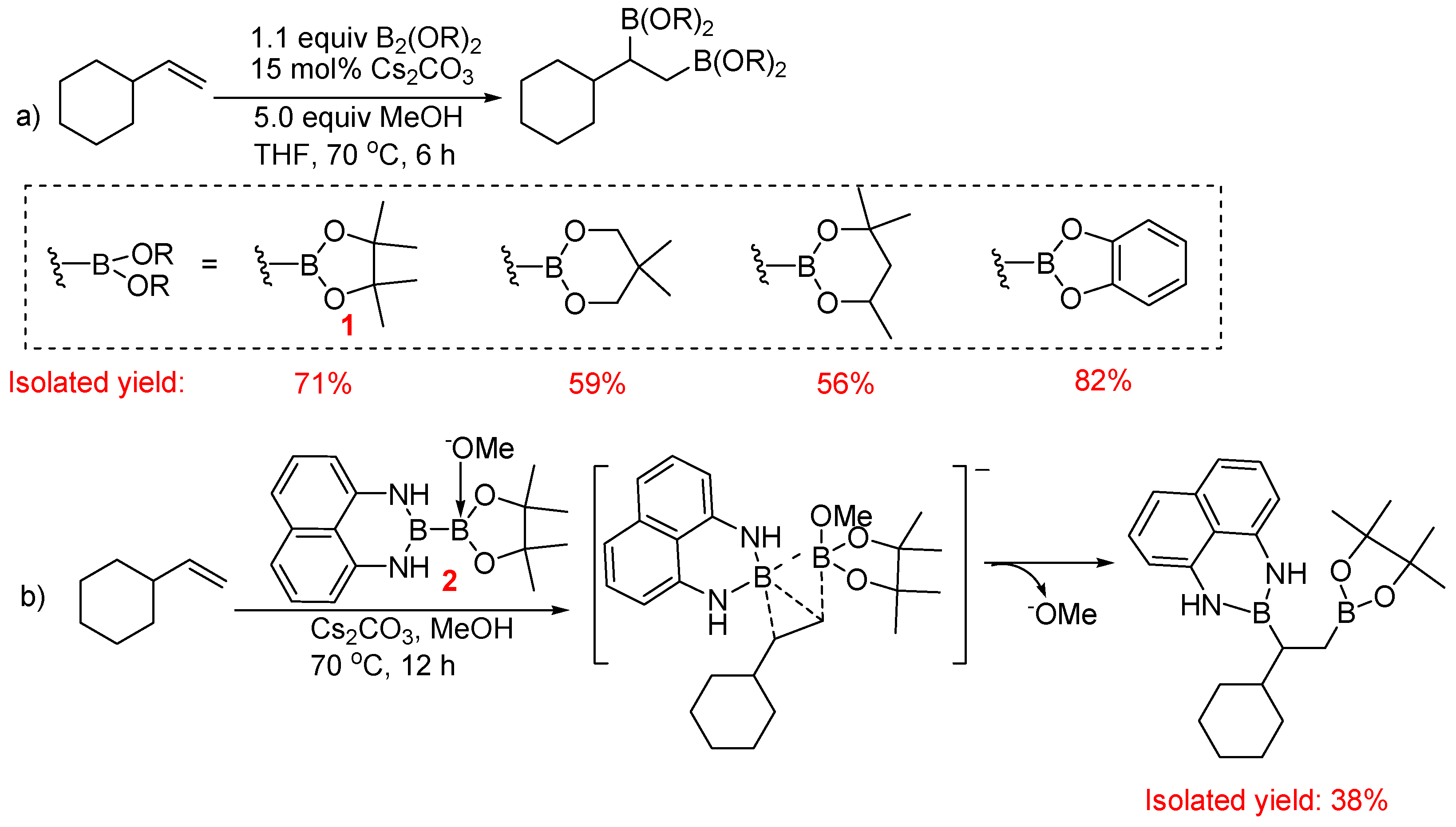 Cross‐Coupling Reactions Of Organoboranes: An Easy Way To