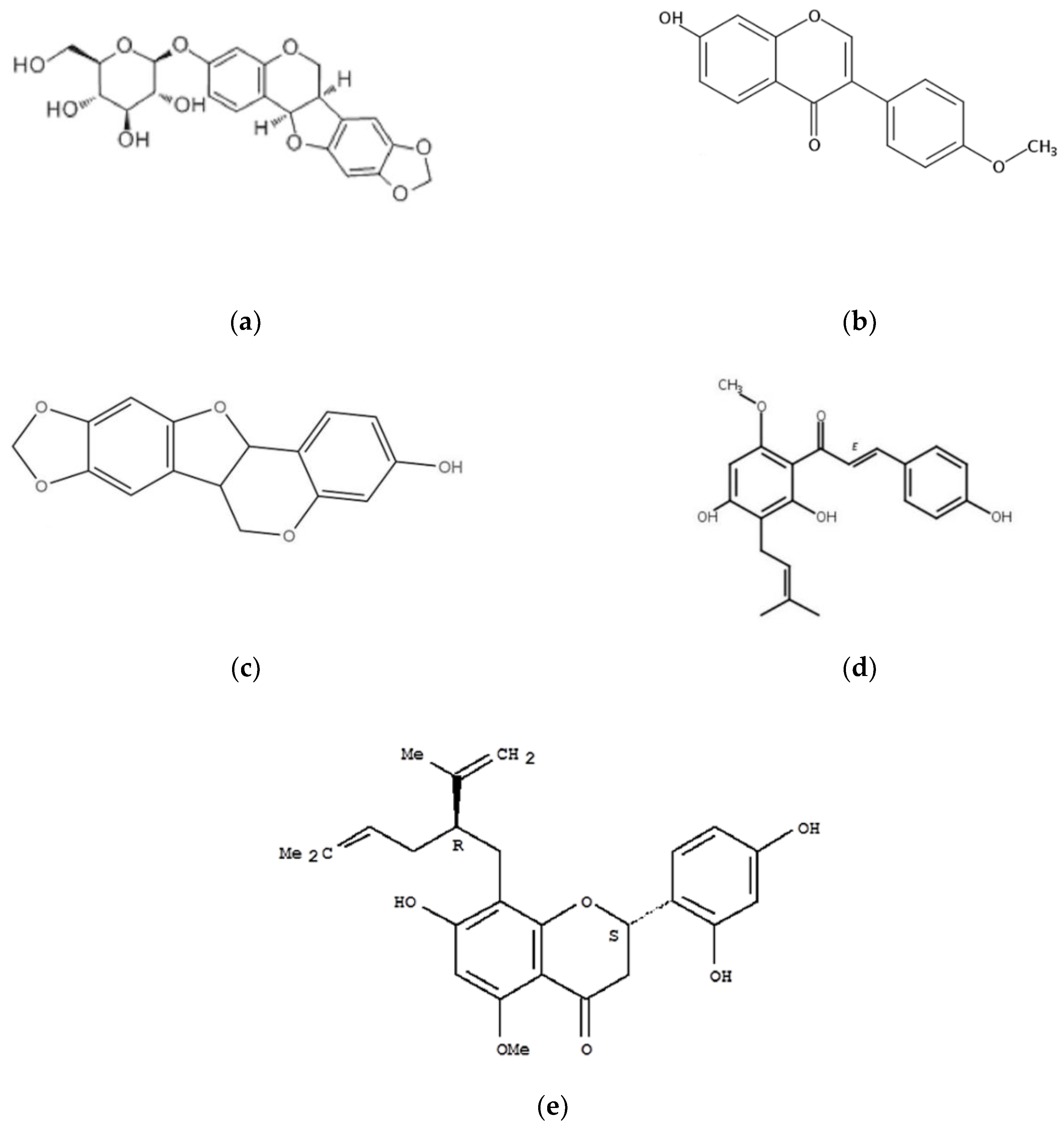 Molecules 24 00112 g002 Molecules 24 00112 g002