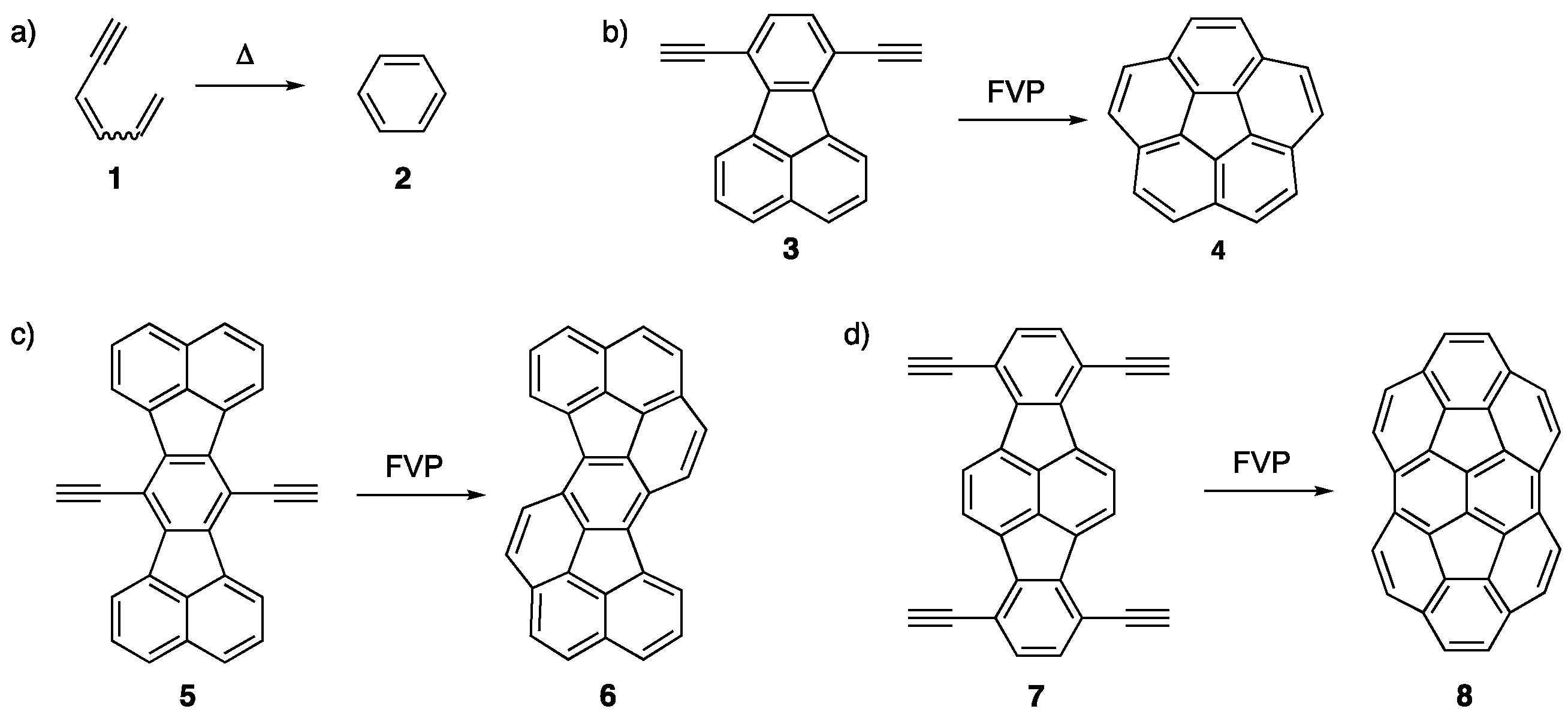 Molecules 24 00118 sch001 Molecules 24 00118 sch001